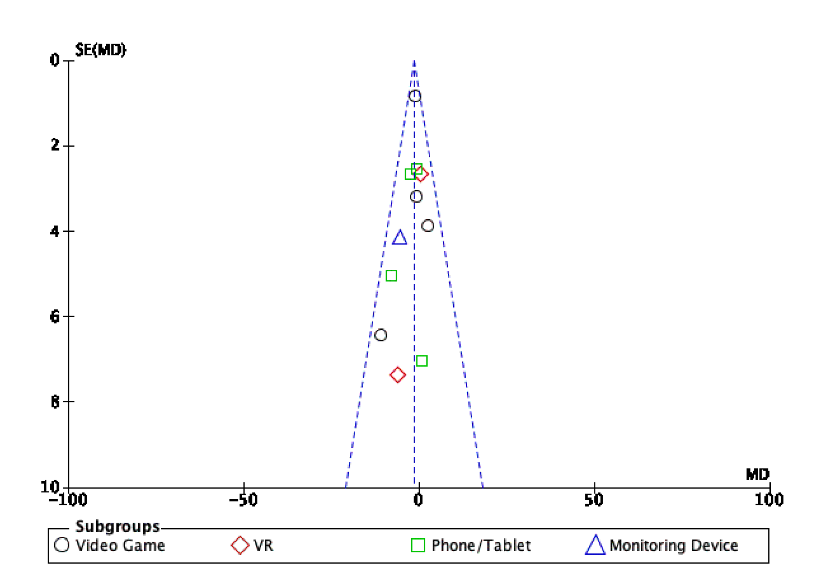 Behavsci 13 00062 g006
