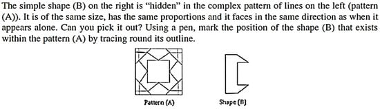 Behavsci 13 00064 g0a3