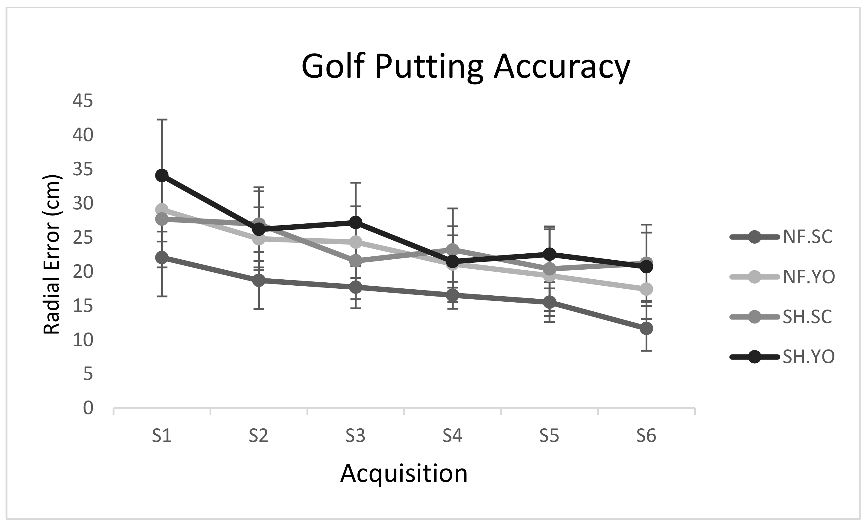 Behavsci 13 00065 g004