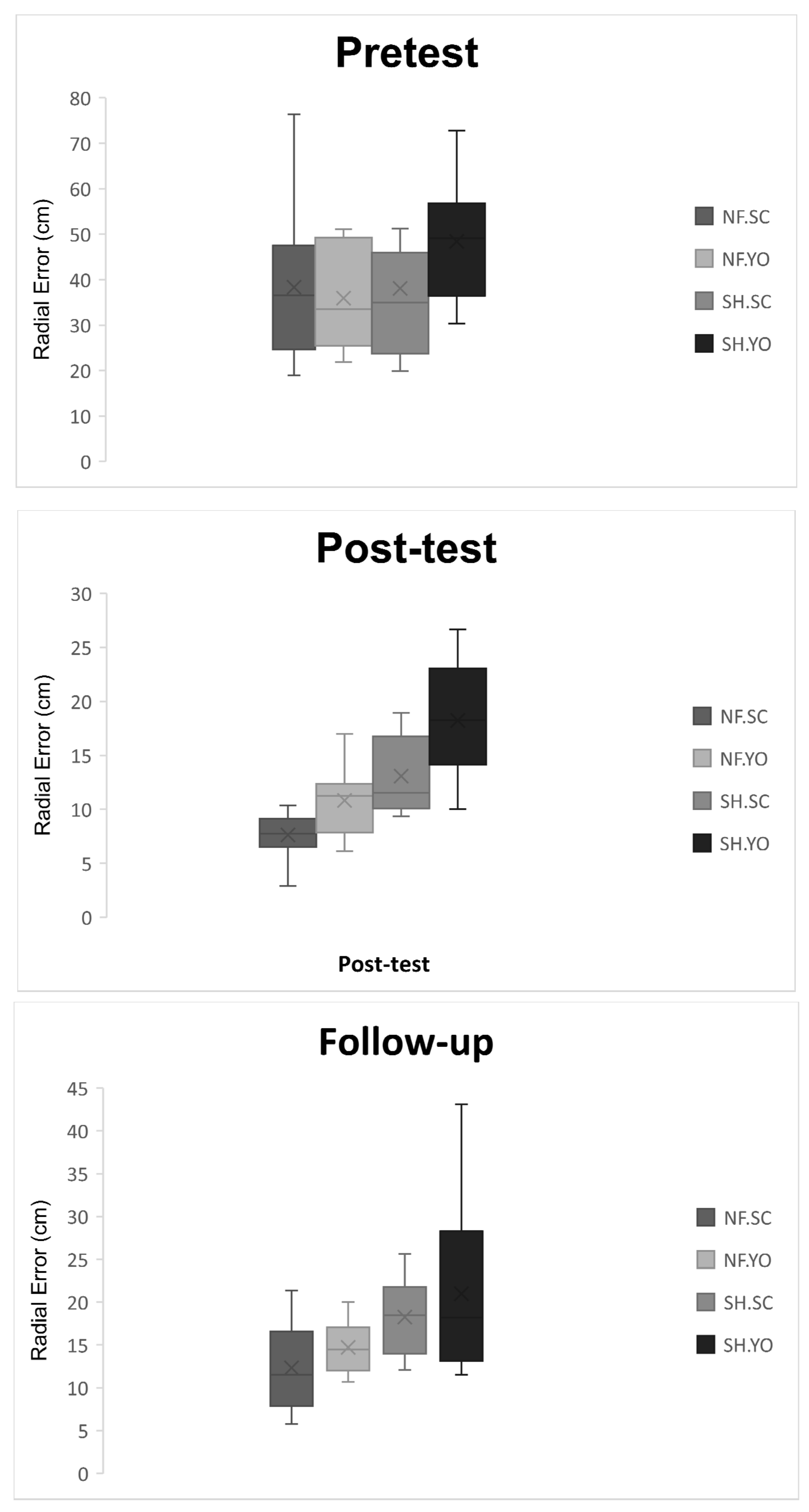 Behavsci 13 00065 g005