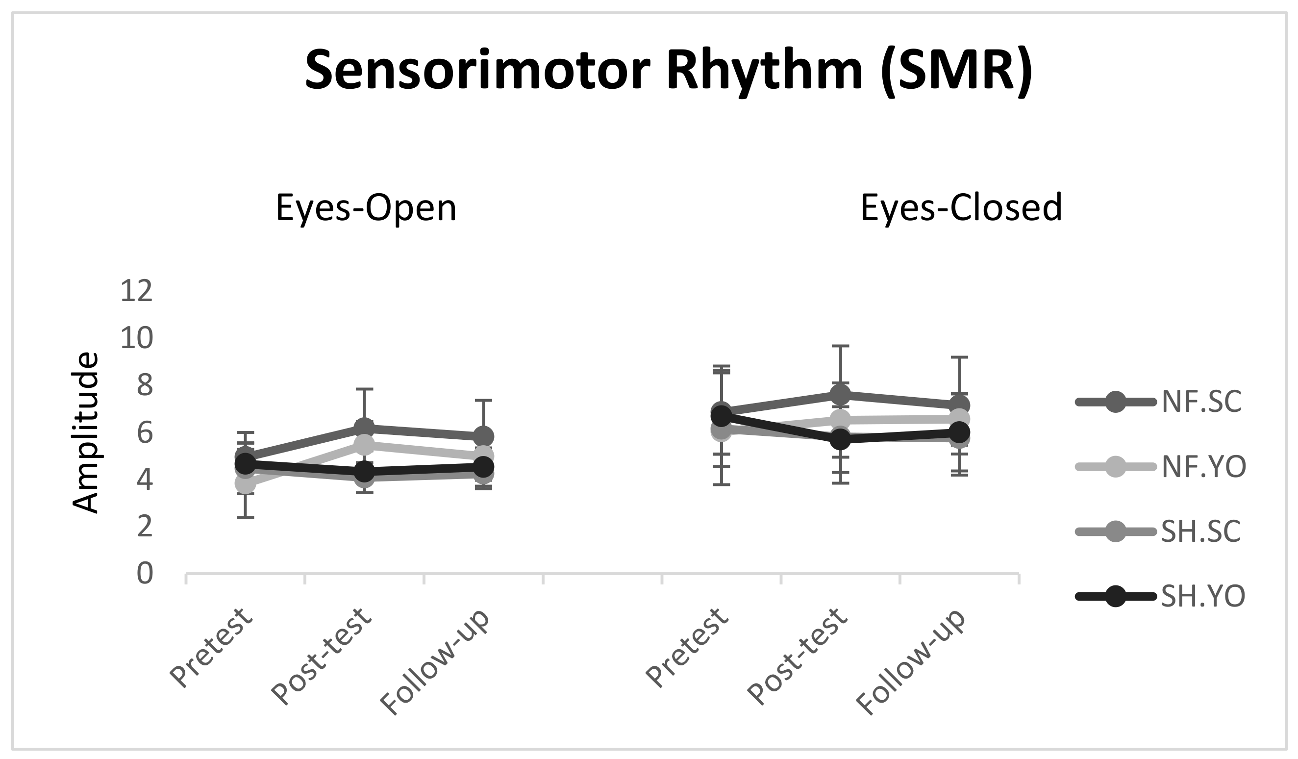 Behavsci 13 00065 g006