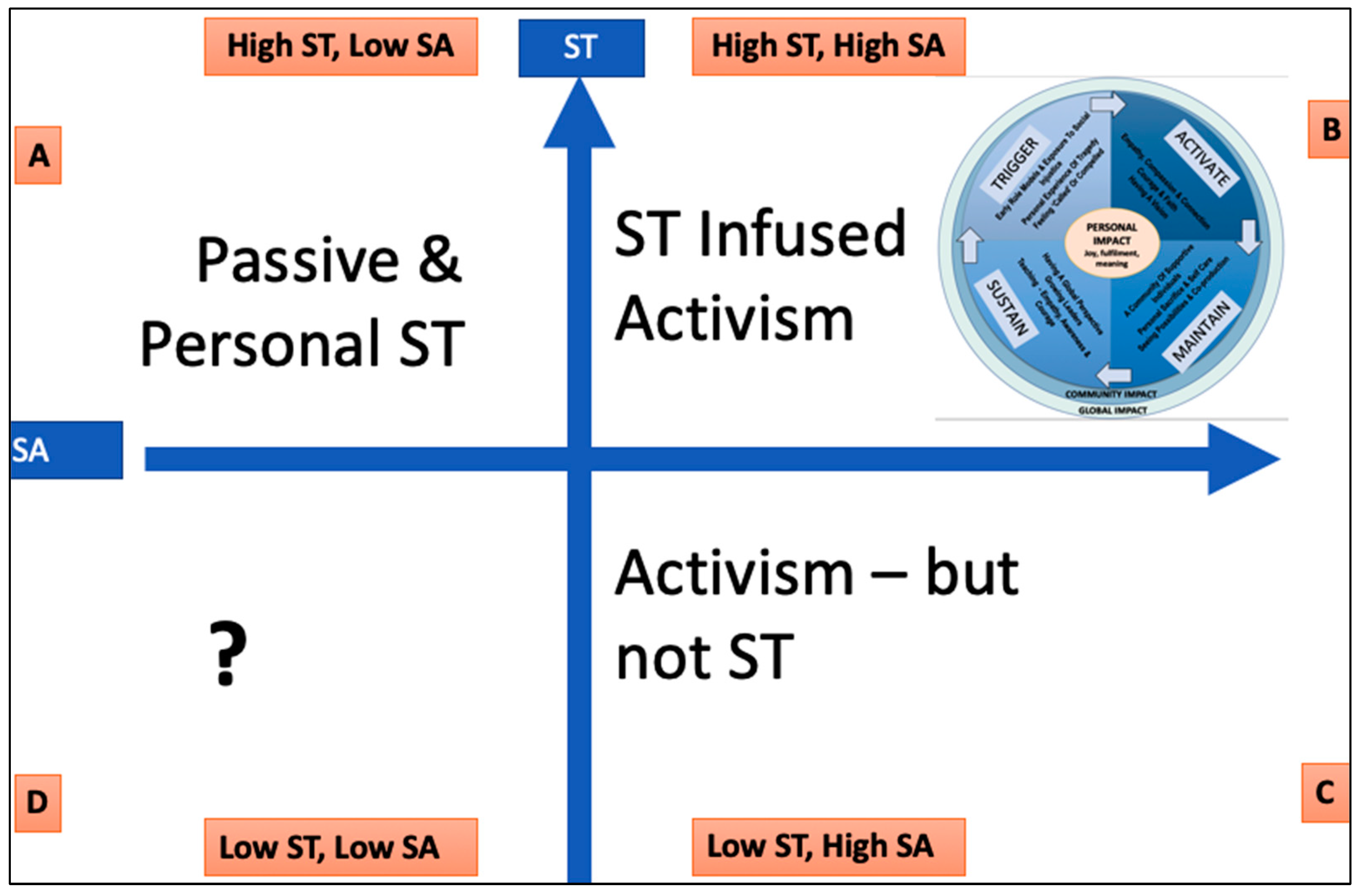 Behavsci 13 00066 g002