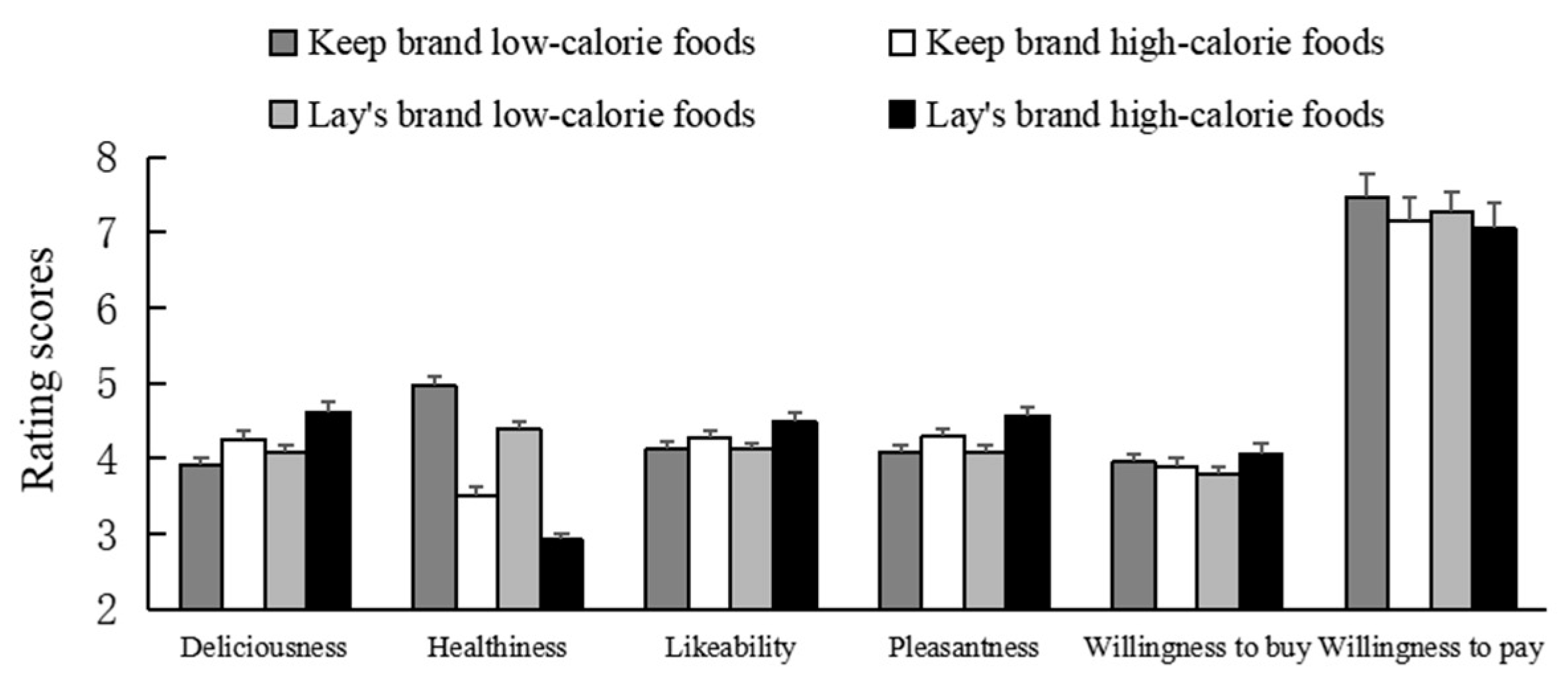 Behavsci 13 00070 g001