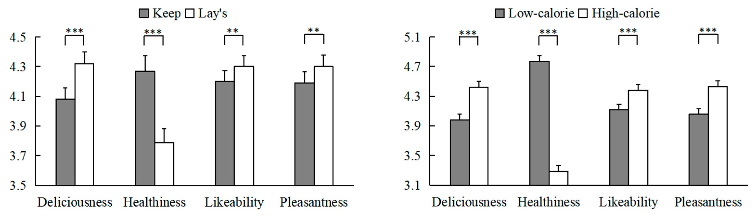 Behavsci 13 00070 g002