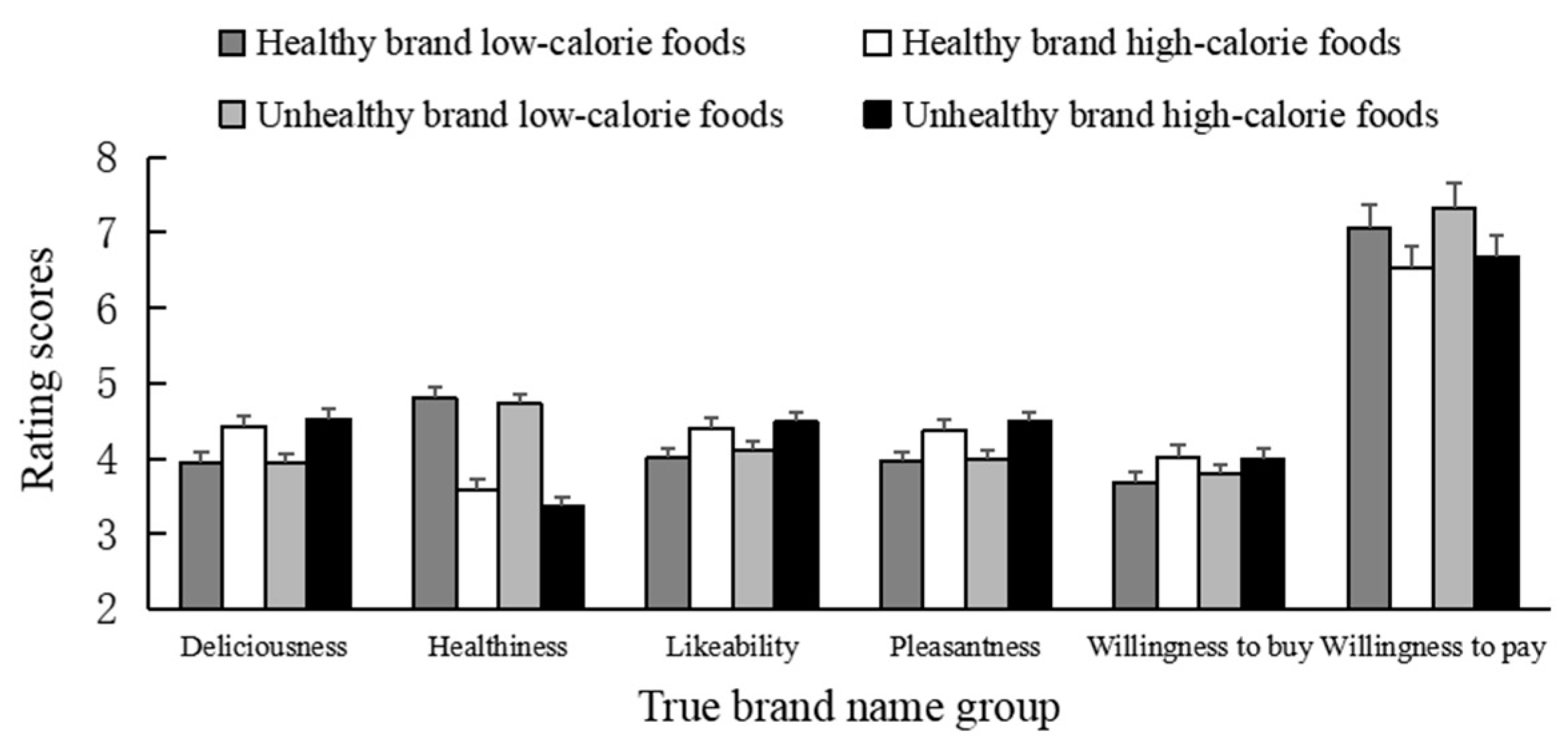 Behavsci 13 00070 g003a