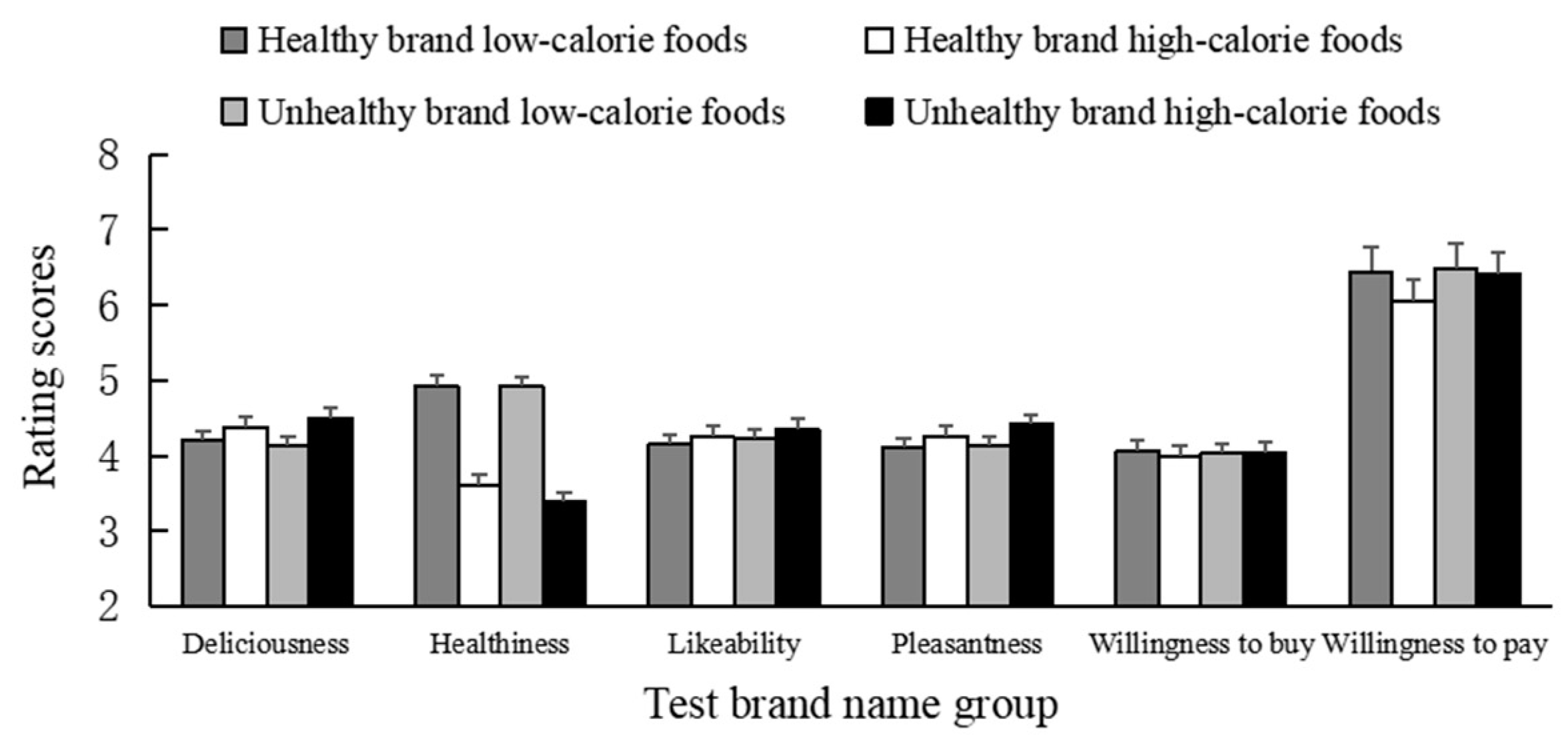 Behavsci 13 00070 g003b