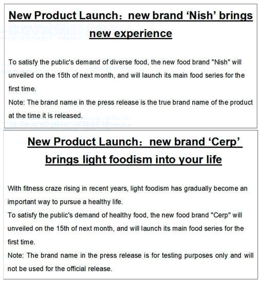 Behavsci 13 00070 g0a3