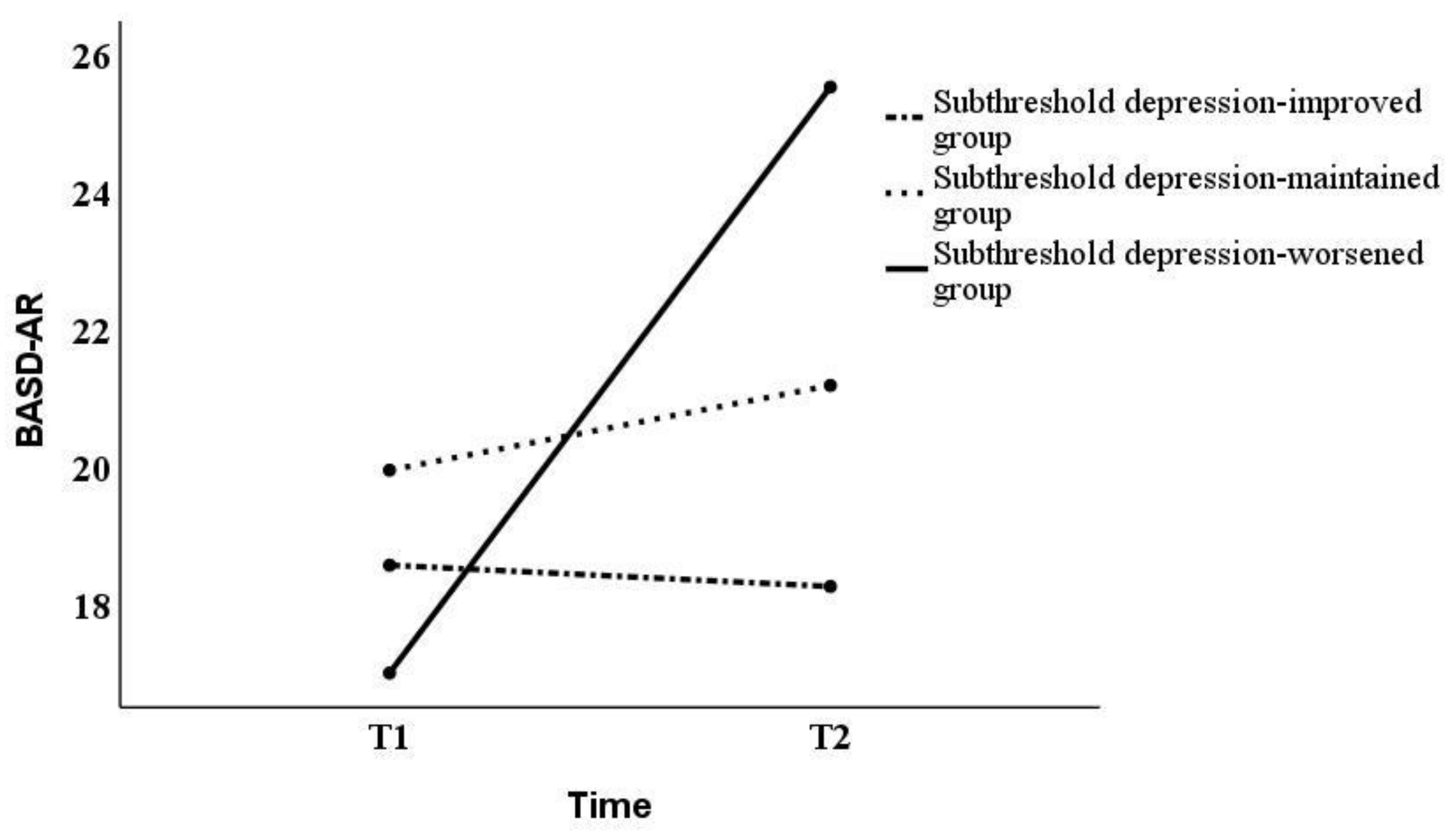 Behavsci 13 00072 g001