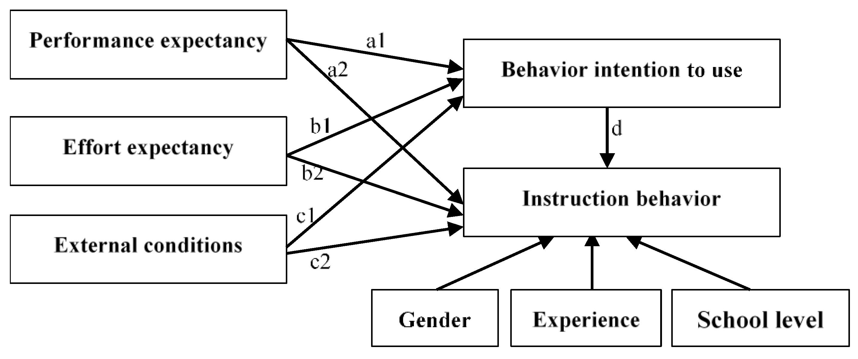 Behavsci 13 00077 g001 Behavsci 13 00077 g001