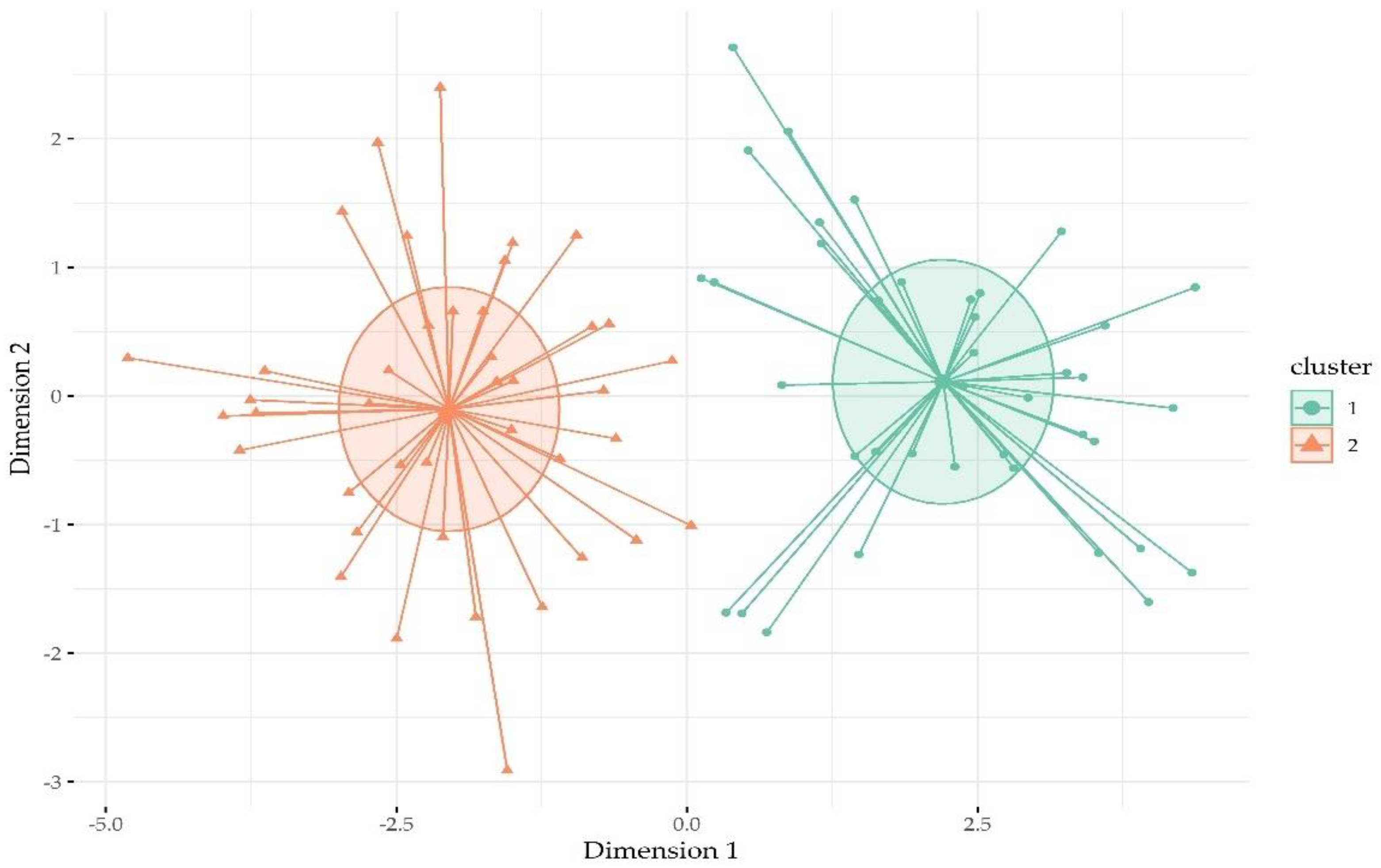 Behavsci 13 00080 g001 Behavsci 13 00080 g001