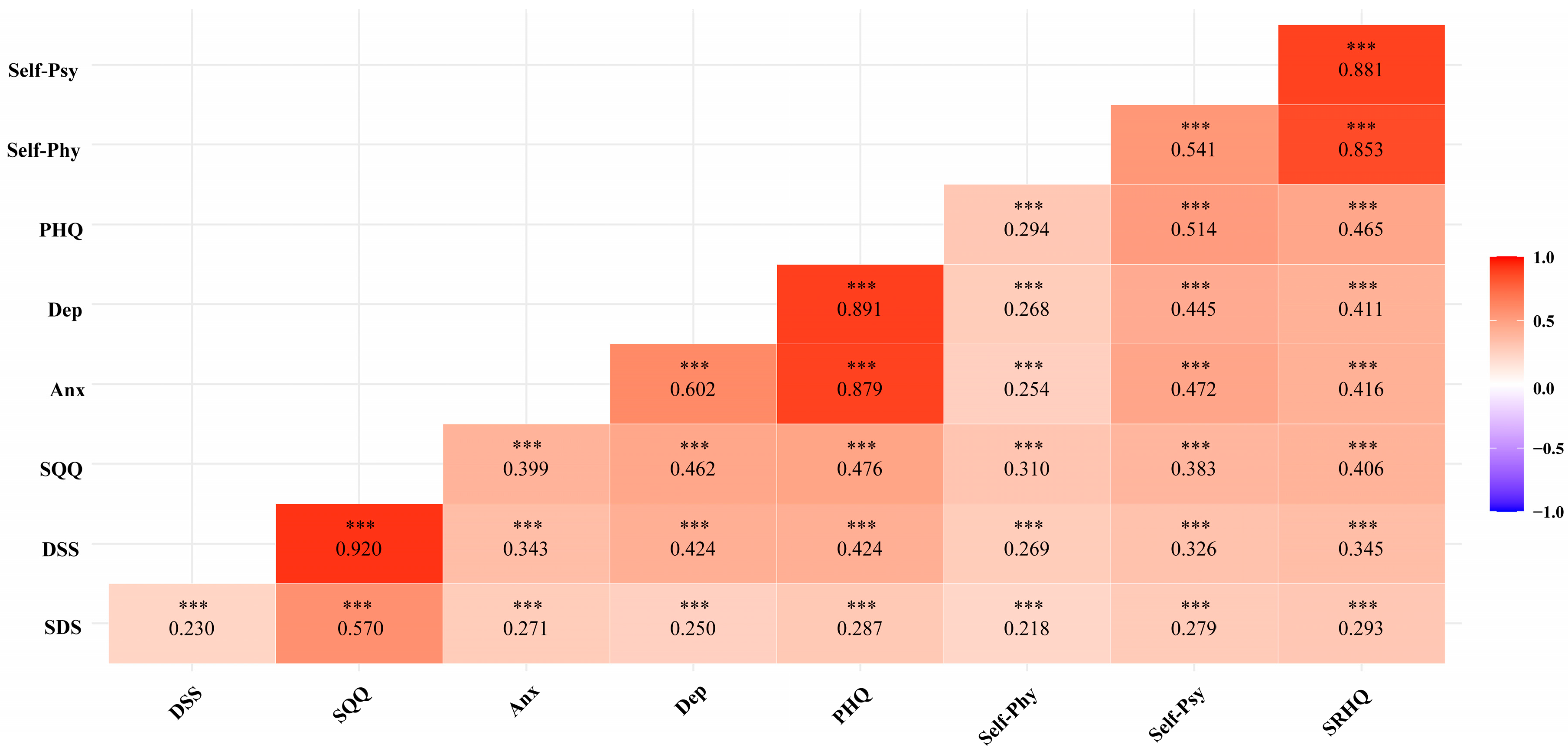 Behavsci 13 00082 g001