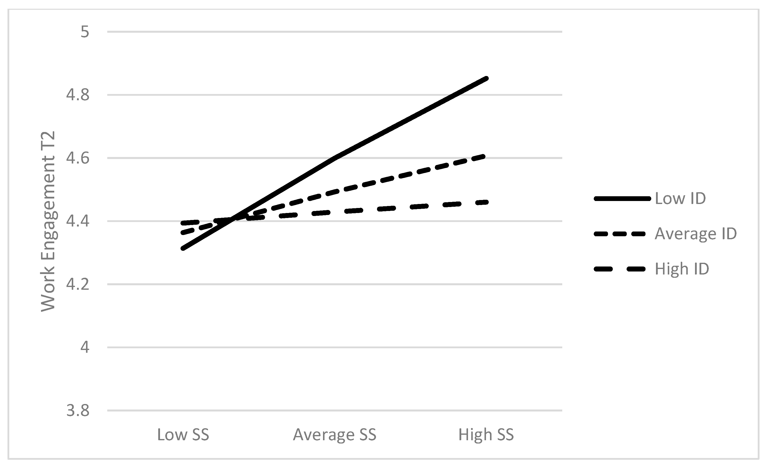 Behavsci 13 00083 g001