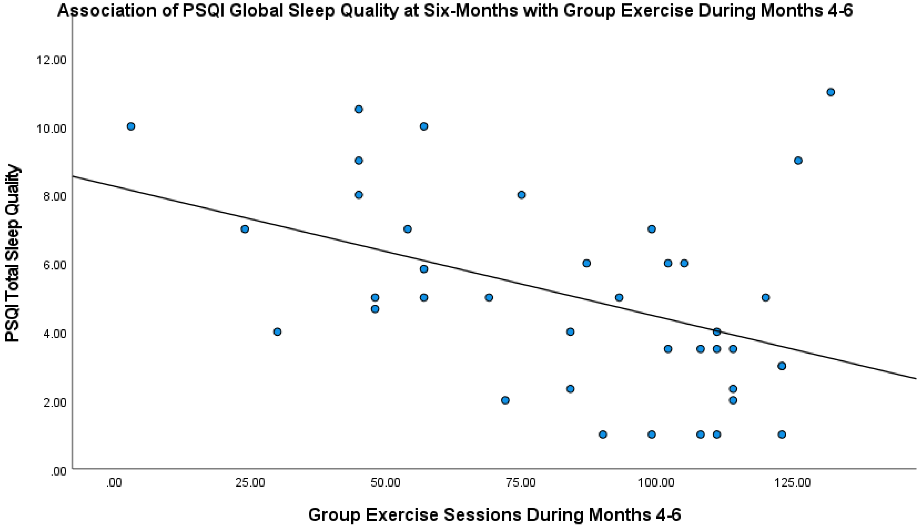 Behavsci 13 00088 g001