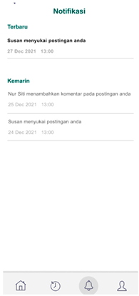 Behavsci 13 00094 i006