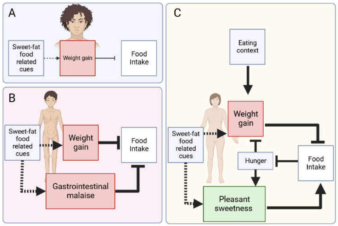 Behavsci 13 00096 g004