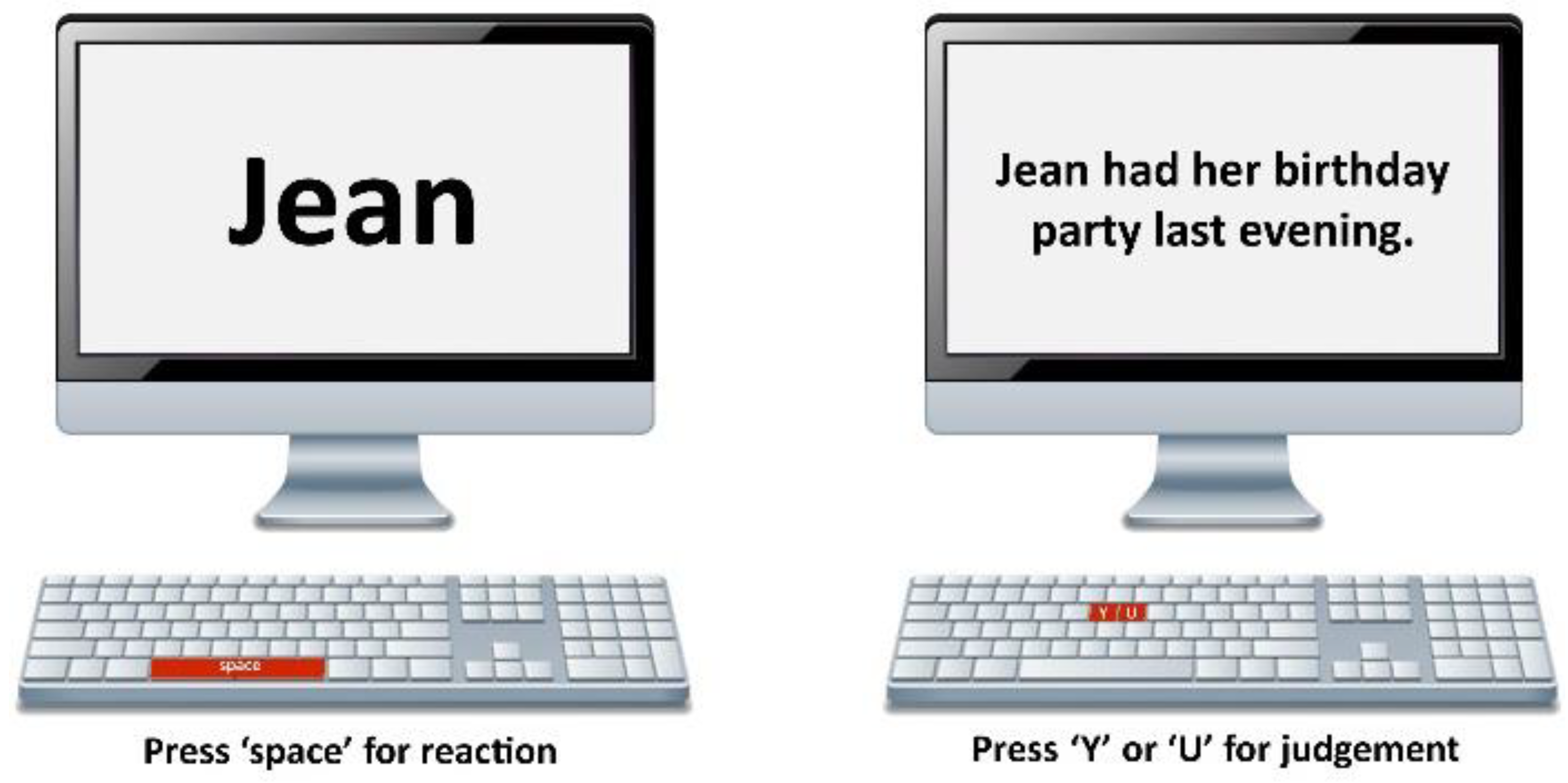 Behavsci 13 00099 g002 Behavsci 13 00099 g002