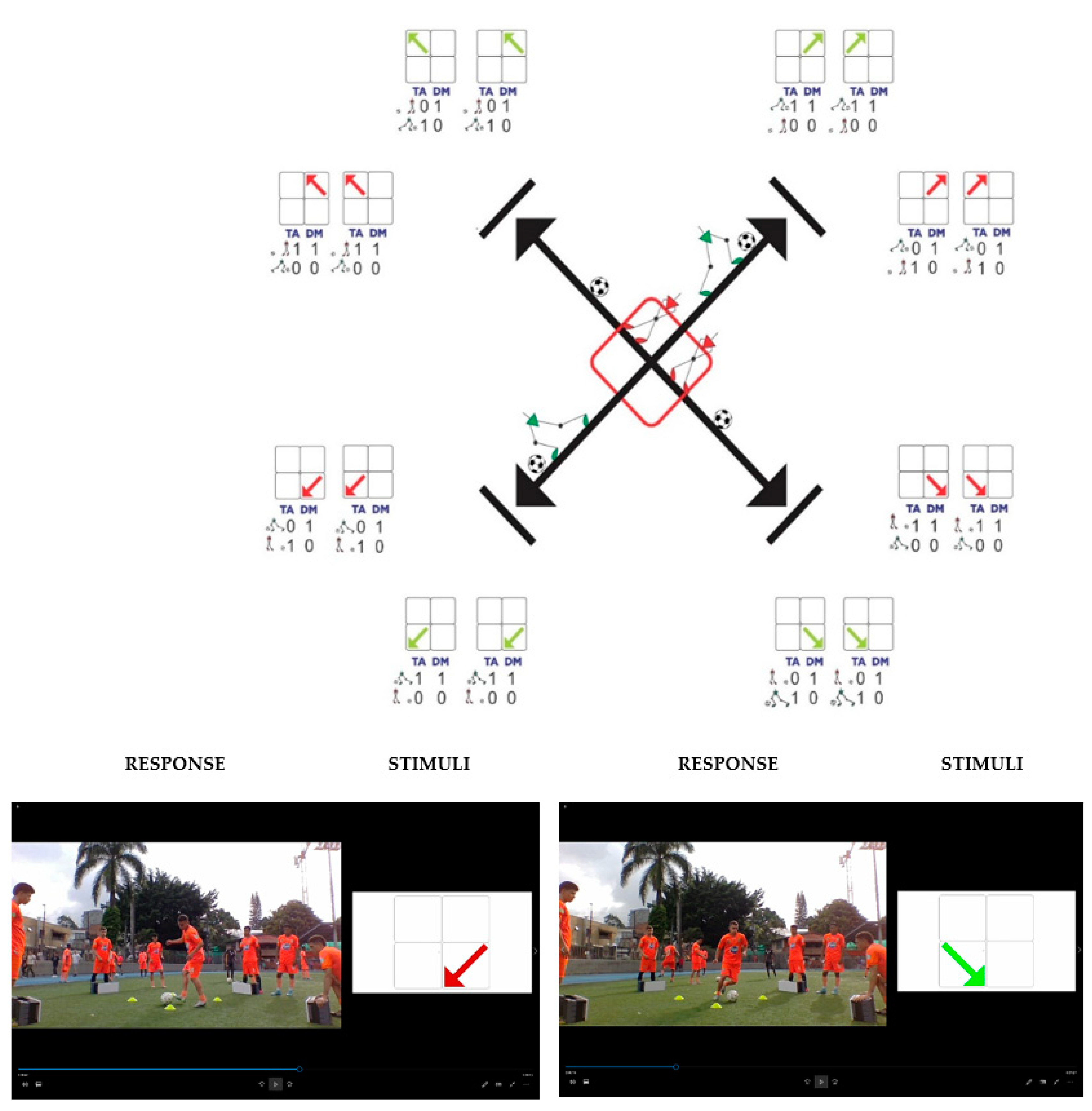 Behavsci 13 00101 g004