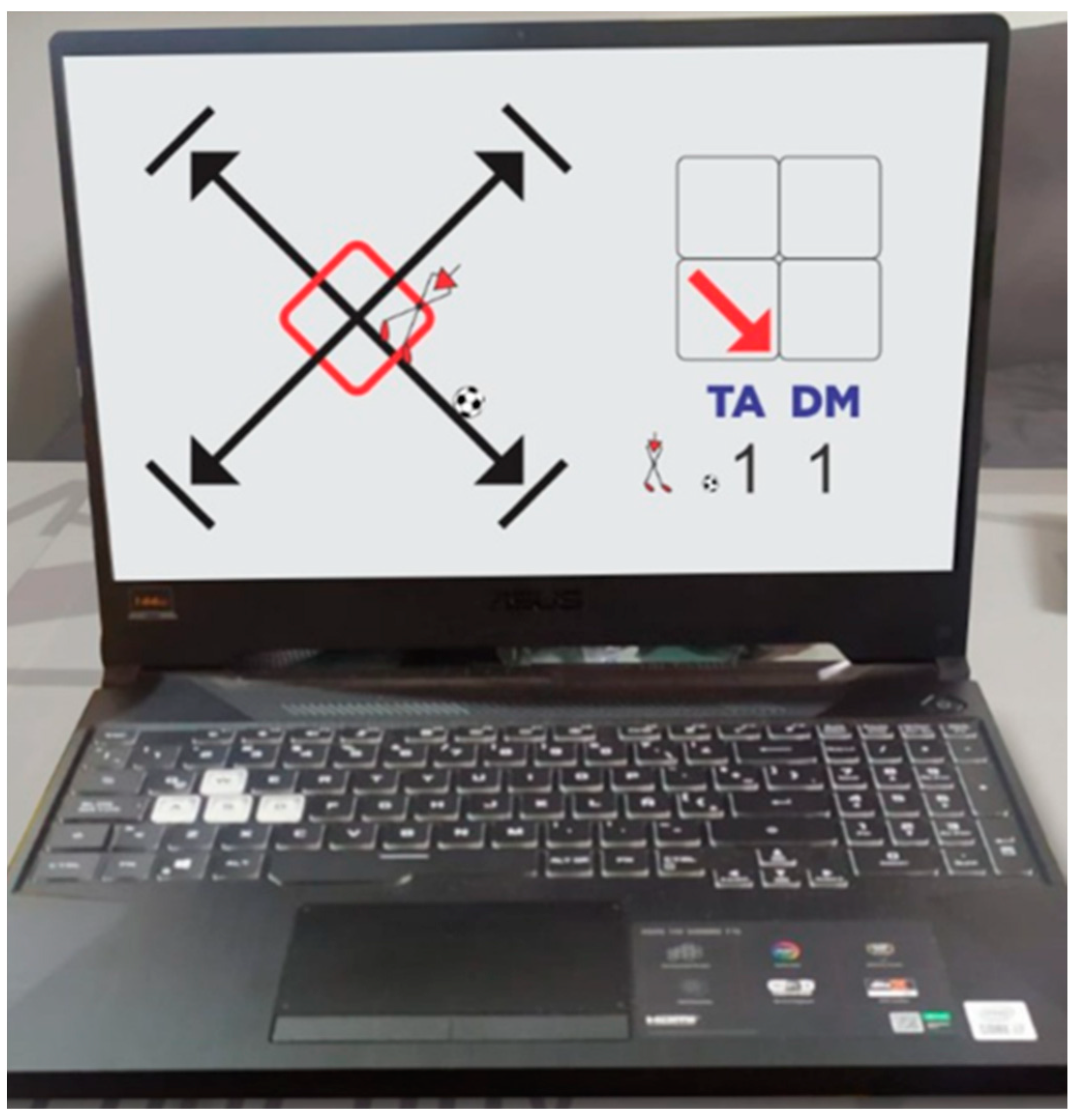 Behavsci 13 00101 g010