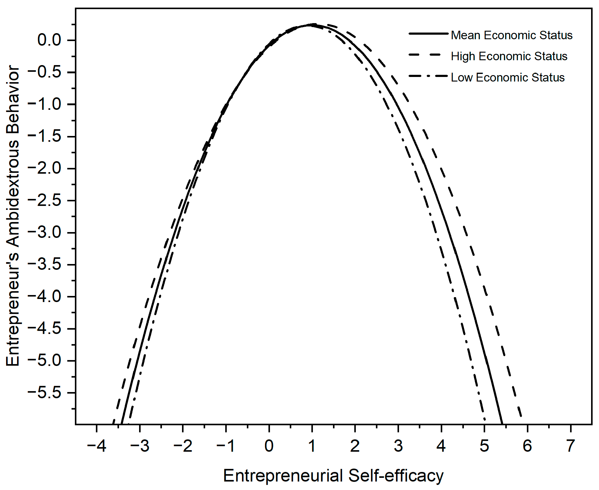 Behavsci 13 00108 g002