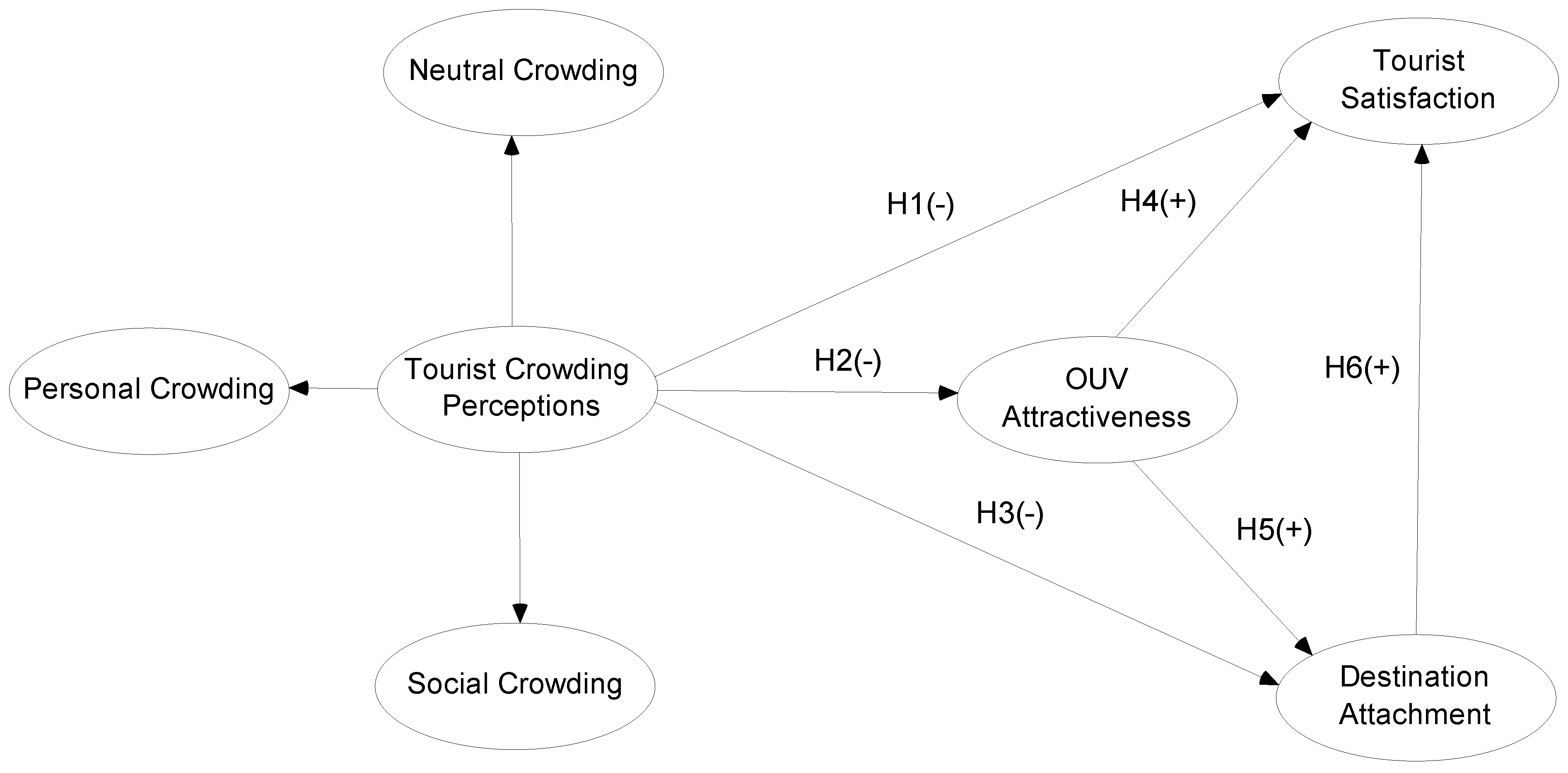 Behavsci 13 00112 g001