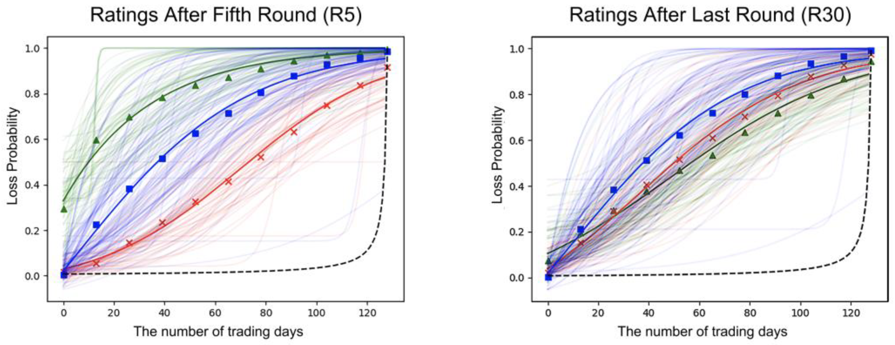 Behavsci 13 00115 g001 Behavsci 13 00115 g001