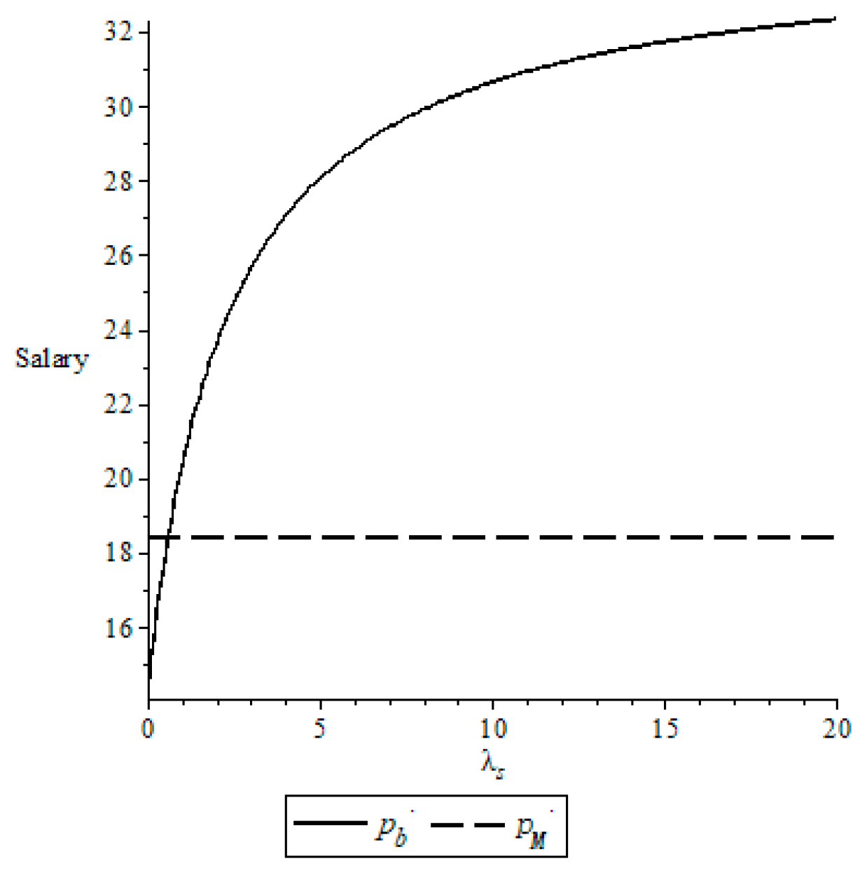 Behavsci 13 00124 g002
