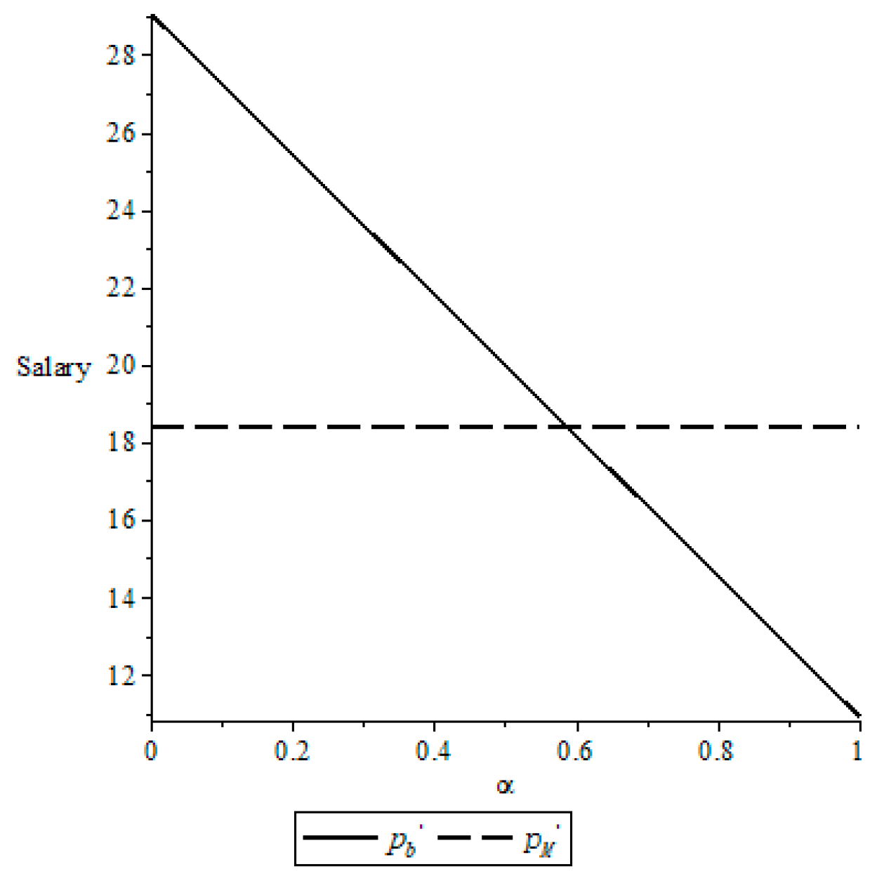 Behavsci 13 00124 g003