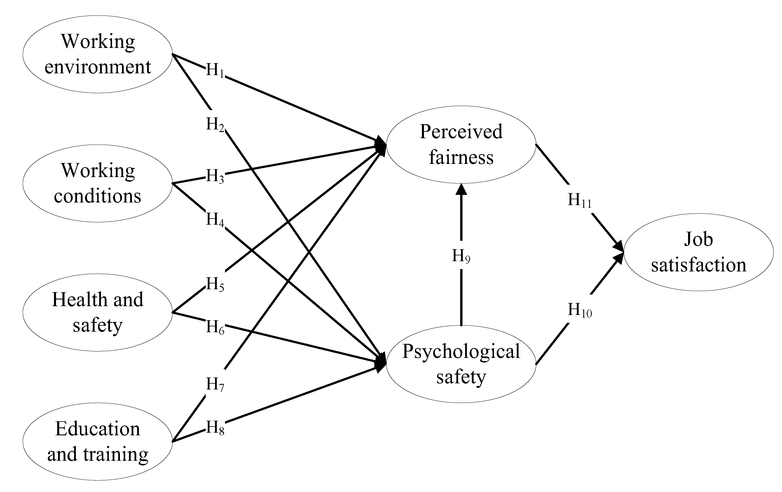 Behavsci 13 00125 g001