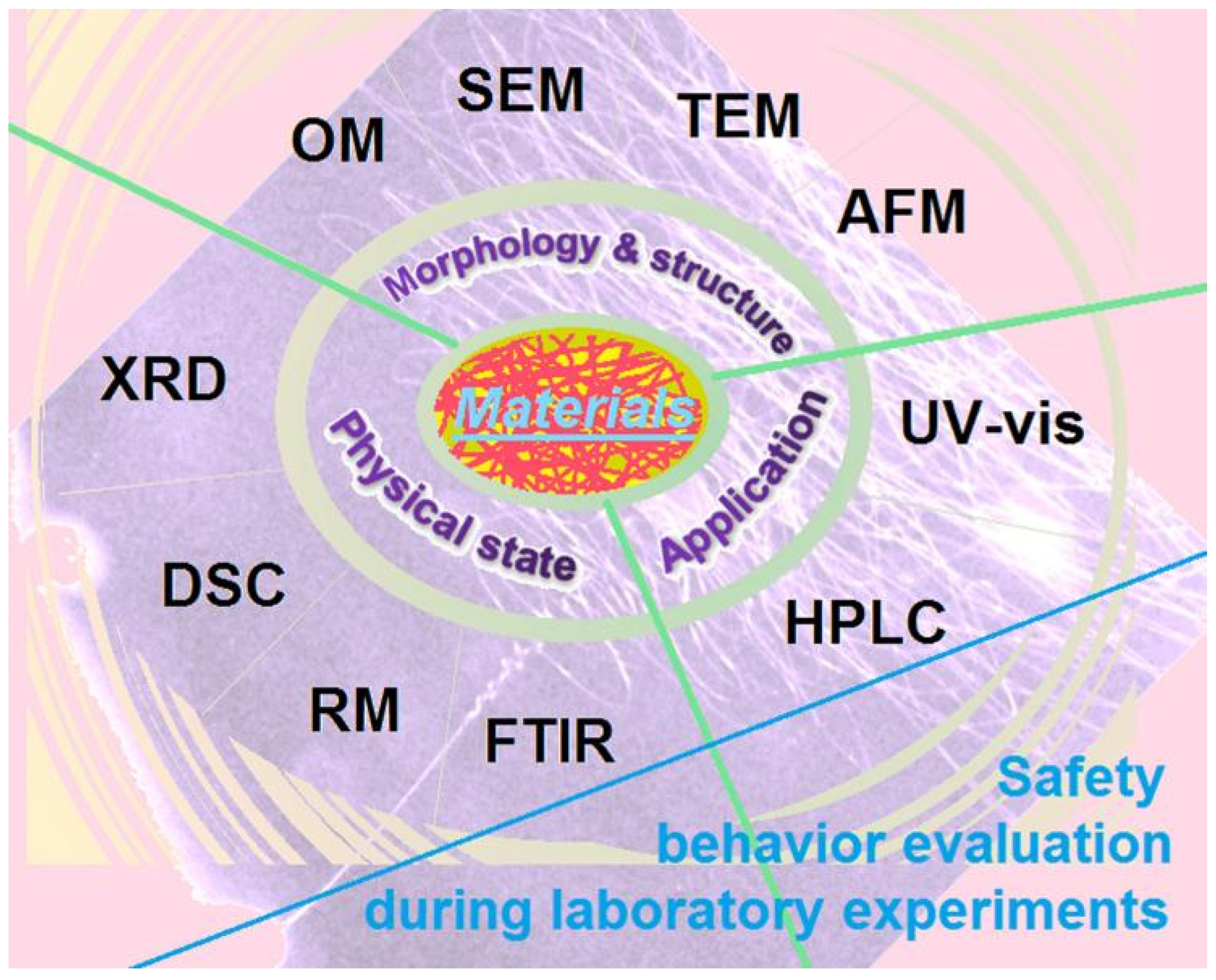 Behavsci 13 00127 g002