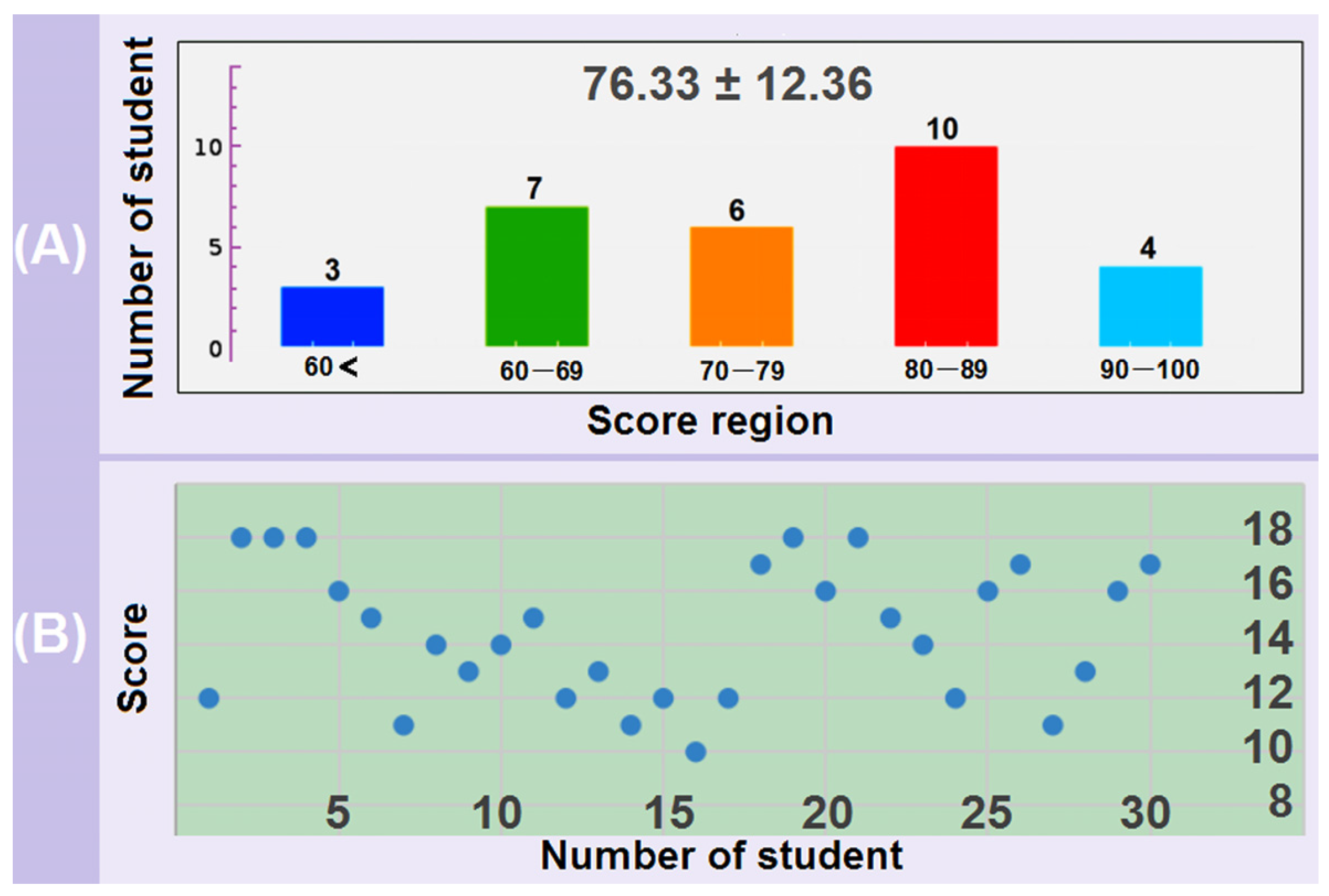 Behavsci 13 00127 g004