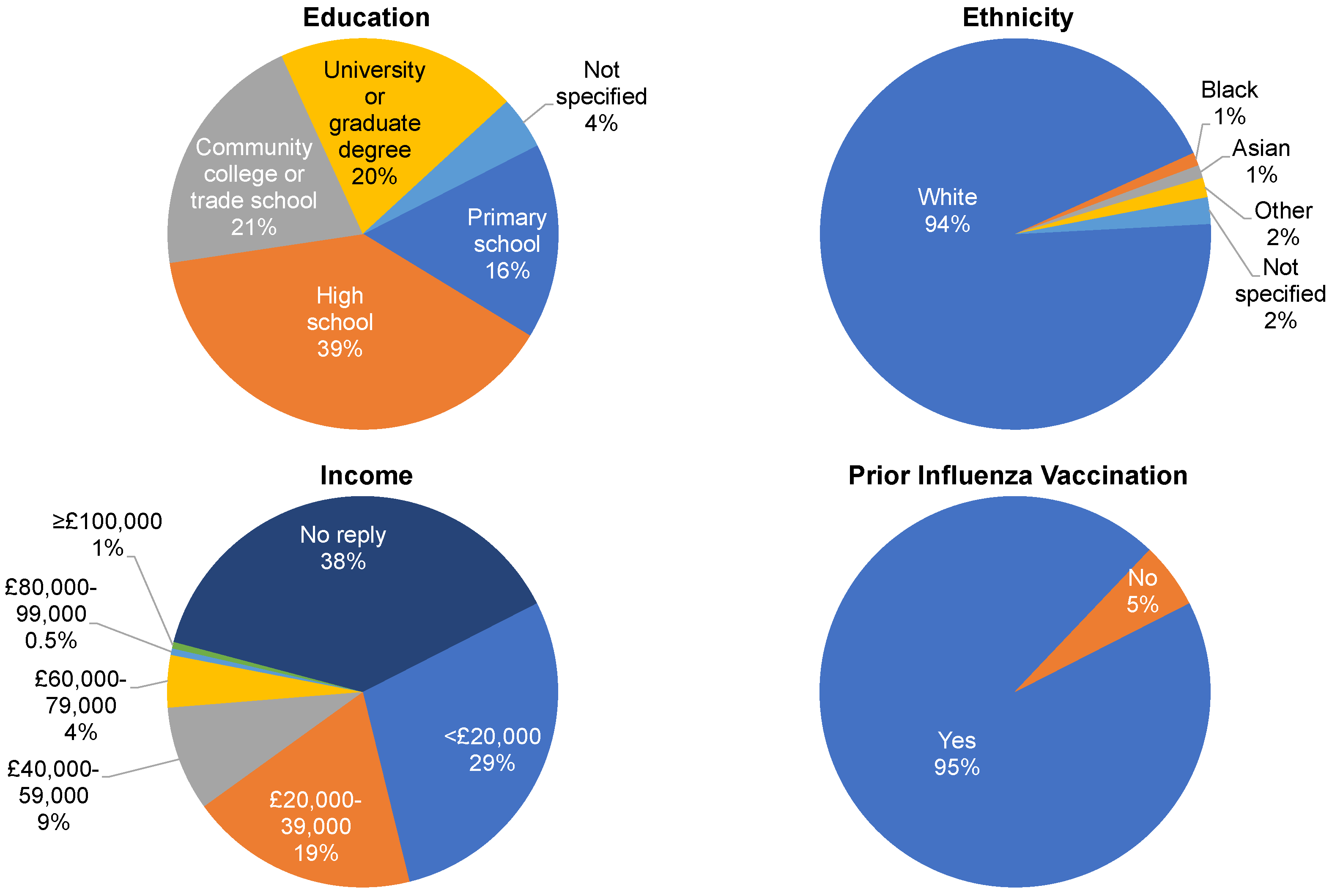 Behavsci 13 00130 g001 Behavsci 13 00130 g001