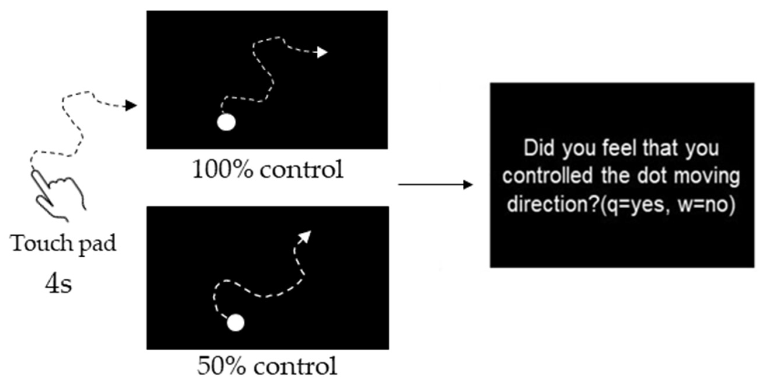 Behavsci 13 00132 g002