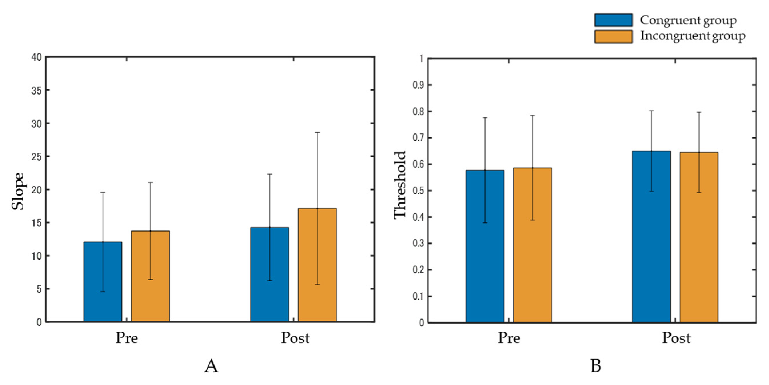 Behavsci 13 00132 g004