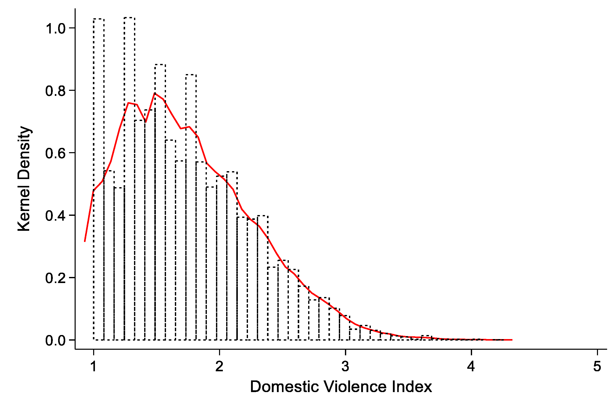 Behavsci 13 00137 g002