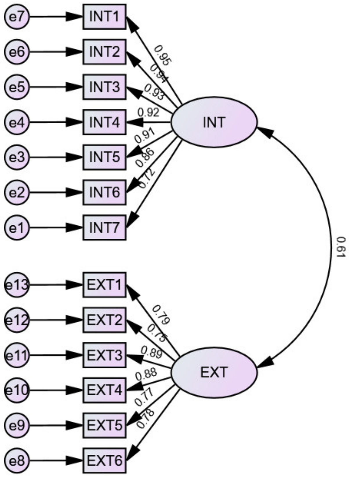Behavsci 13 00145 g003