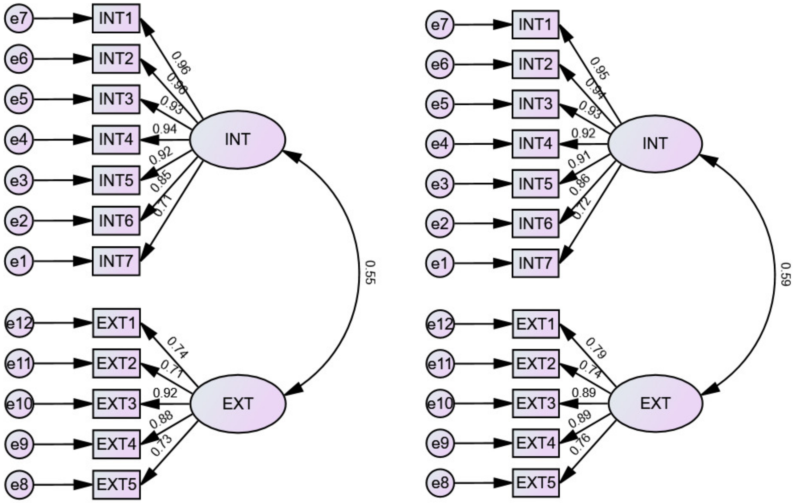 Behavsci 13 00145 g004