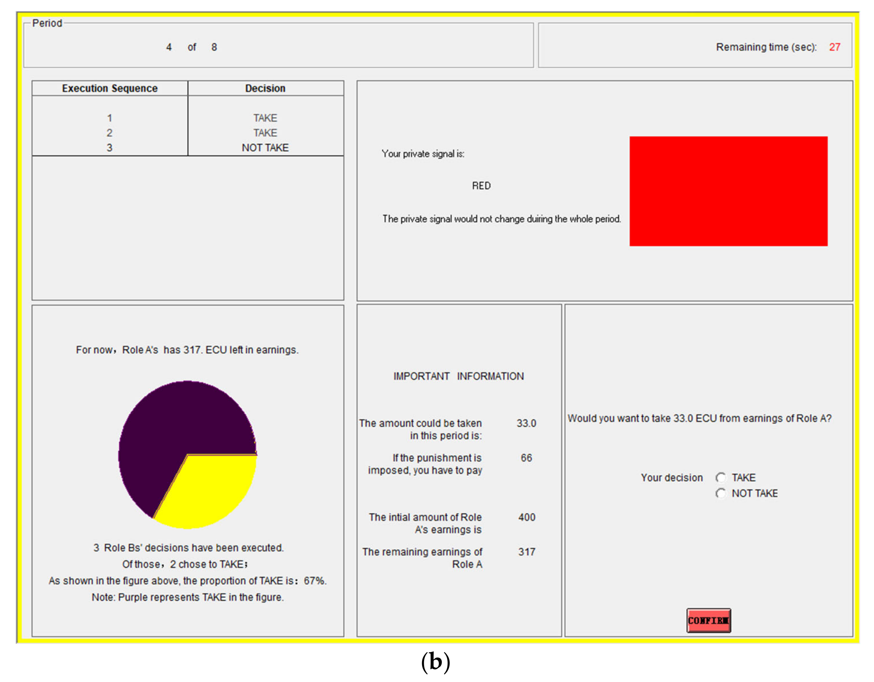 Behavsci 13 00172 g001b