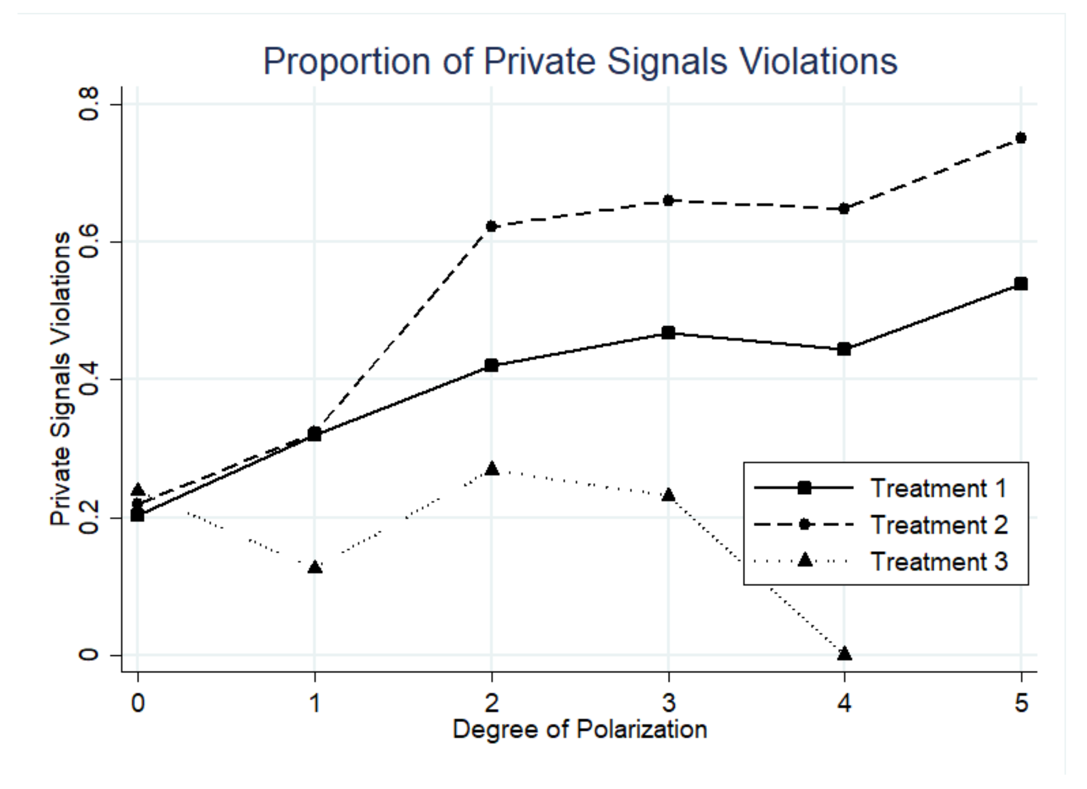 Behavsci 13 00172 g002