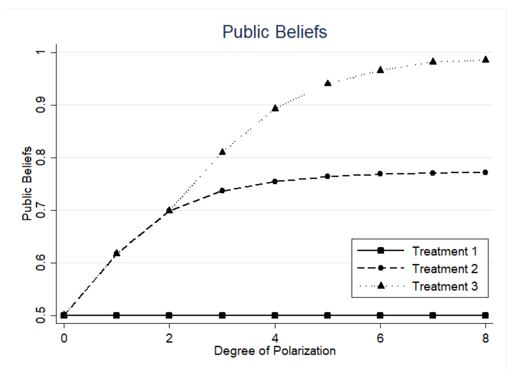 Behavsci 13 00172 g003