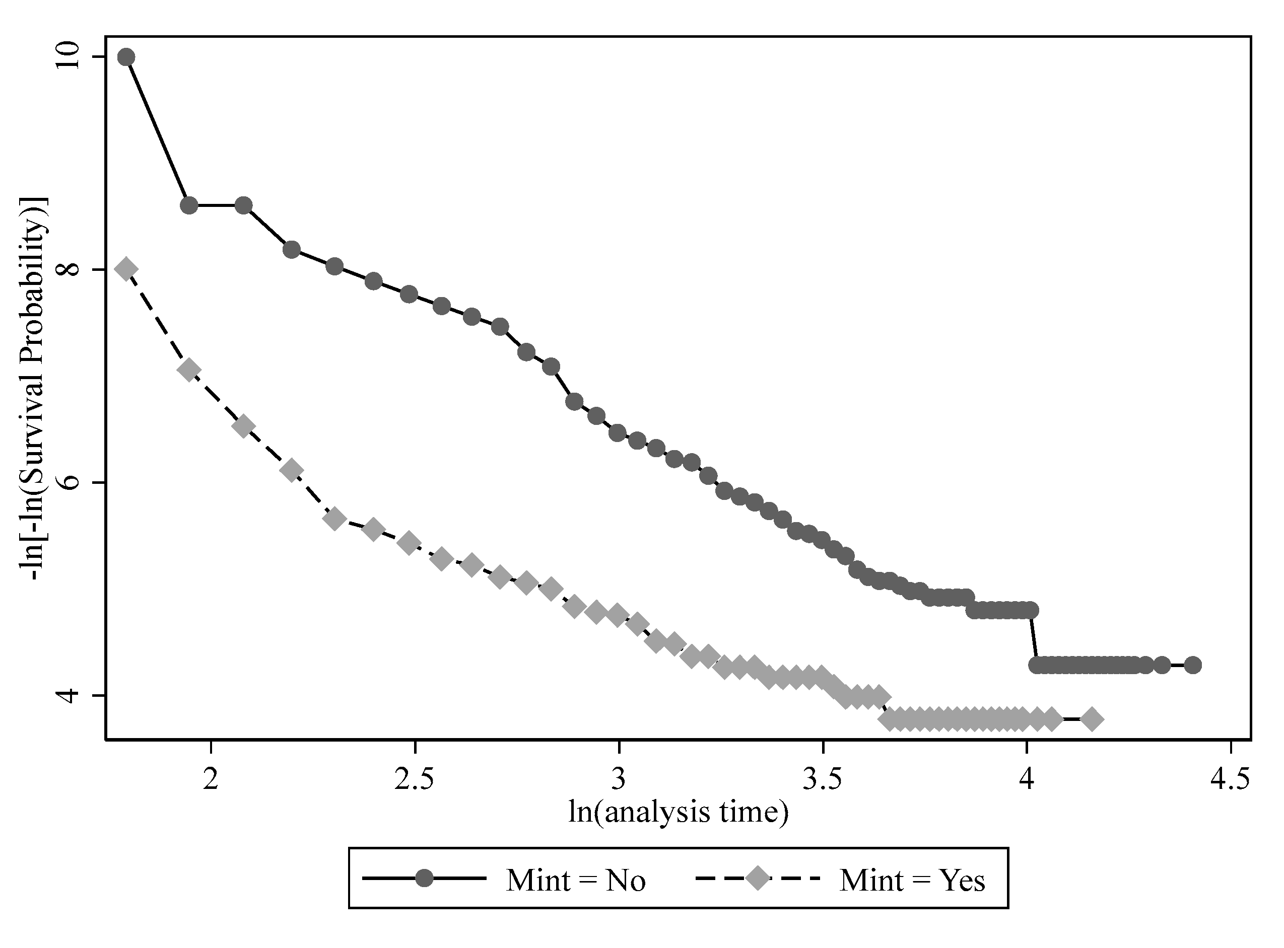 Behavsci 13 00177 g003