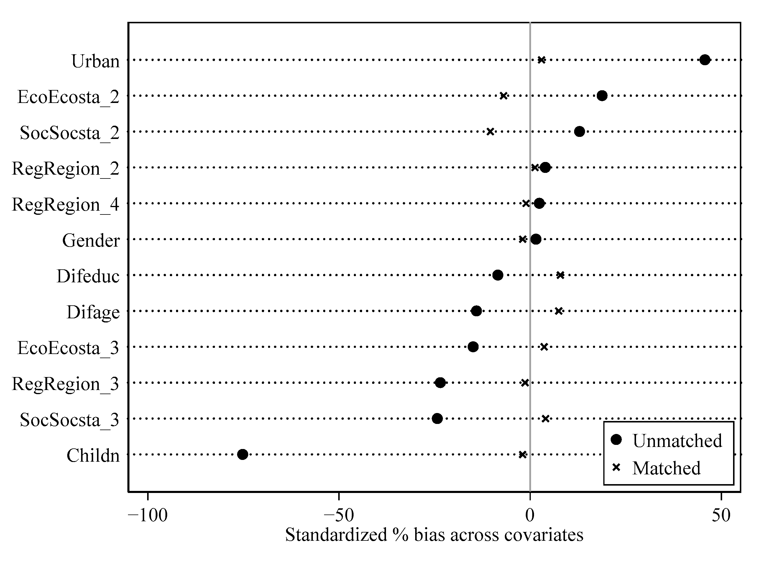 Behavsci 13 00177 g004