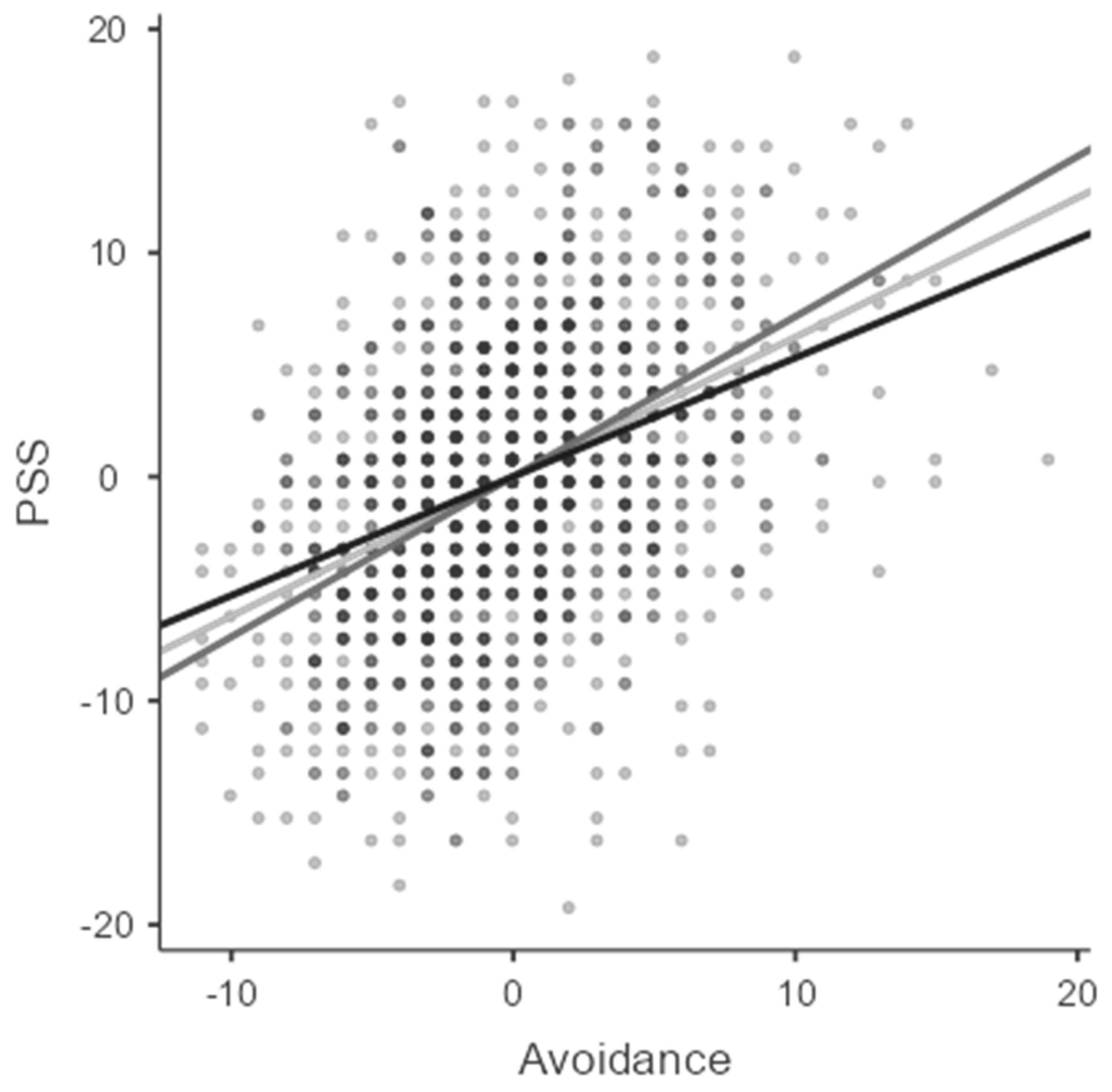 Behavsci 13 00179 g001