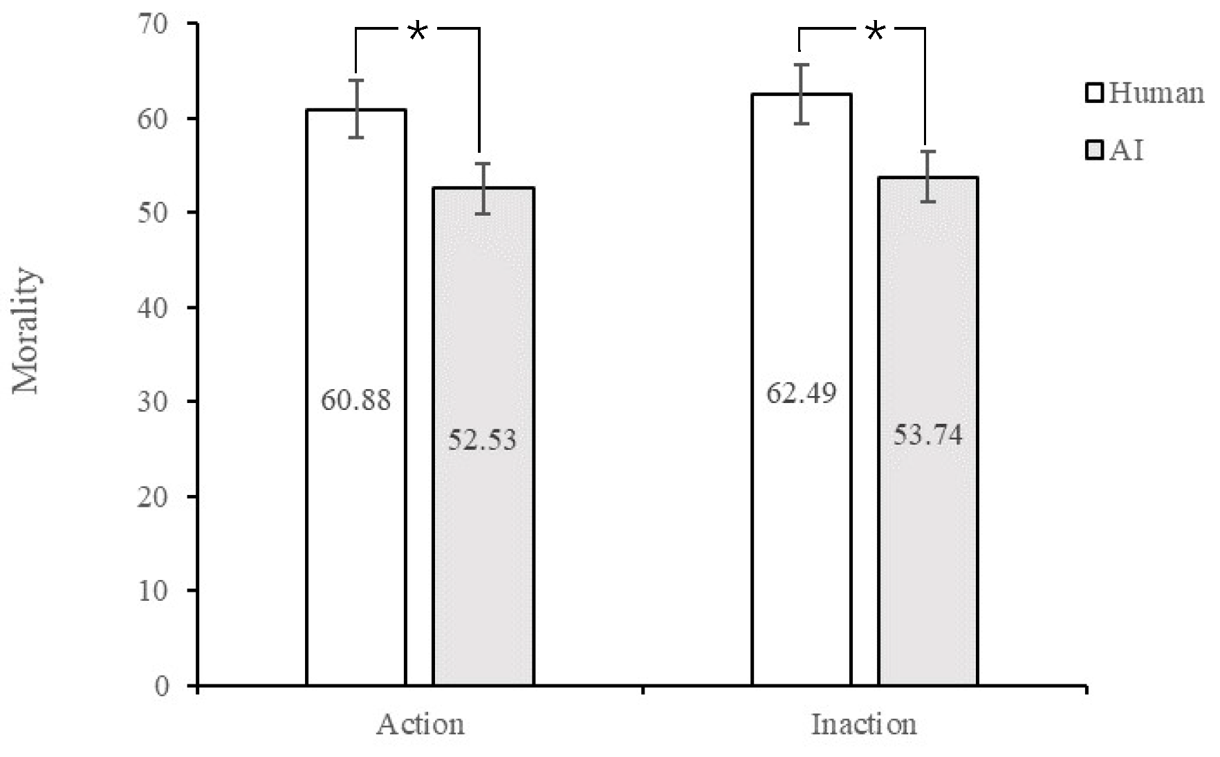 Behavsci 13 00181 g001 Behavsci 13 00181 g001
