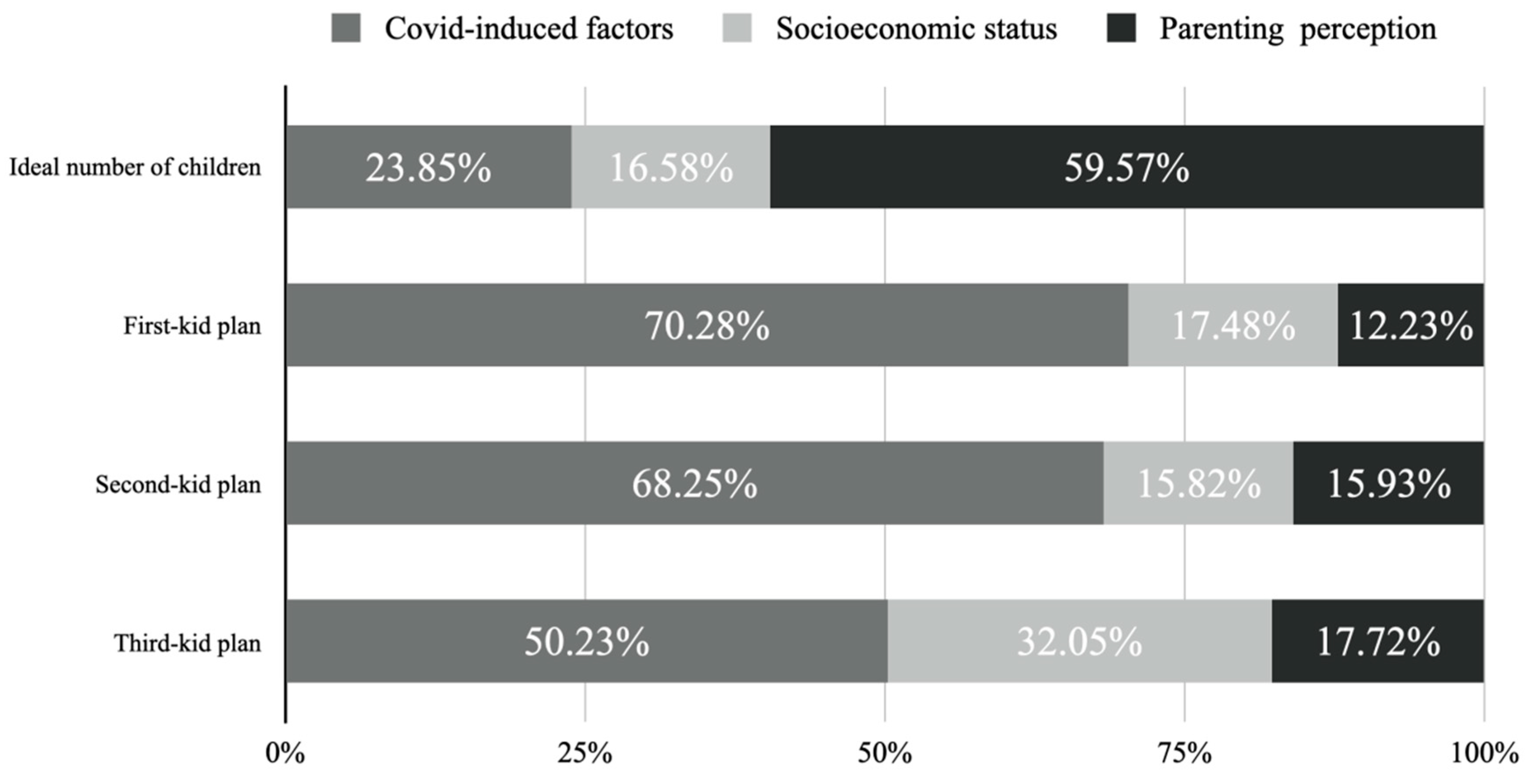 Behavsci 13 00184 g001 Behavsci 13 00184 g001