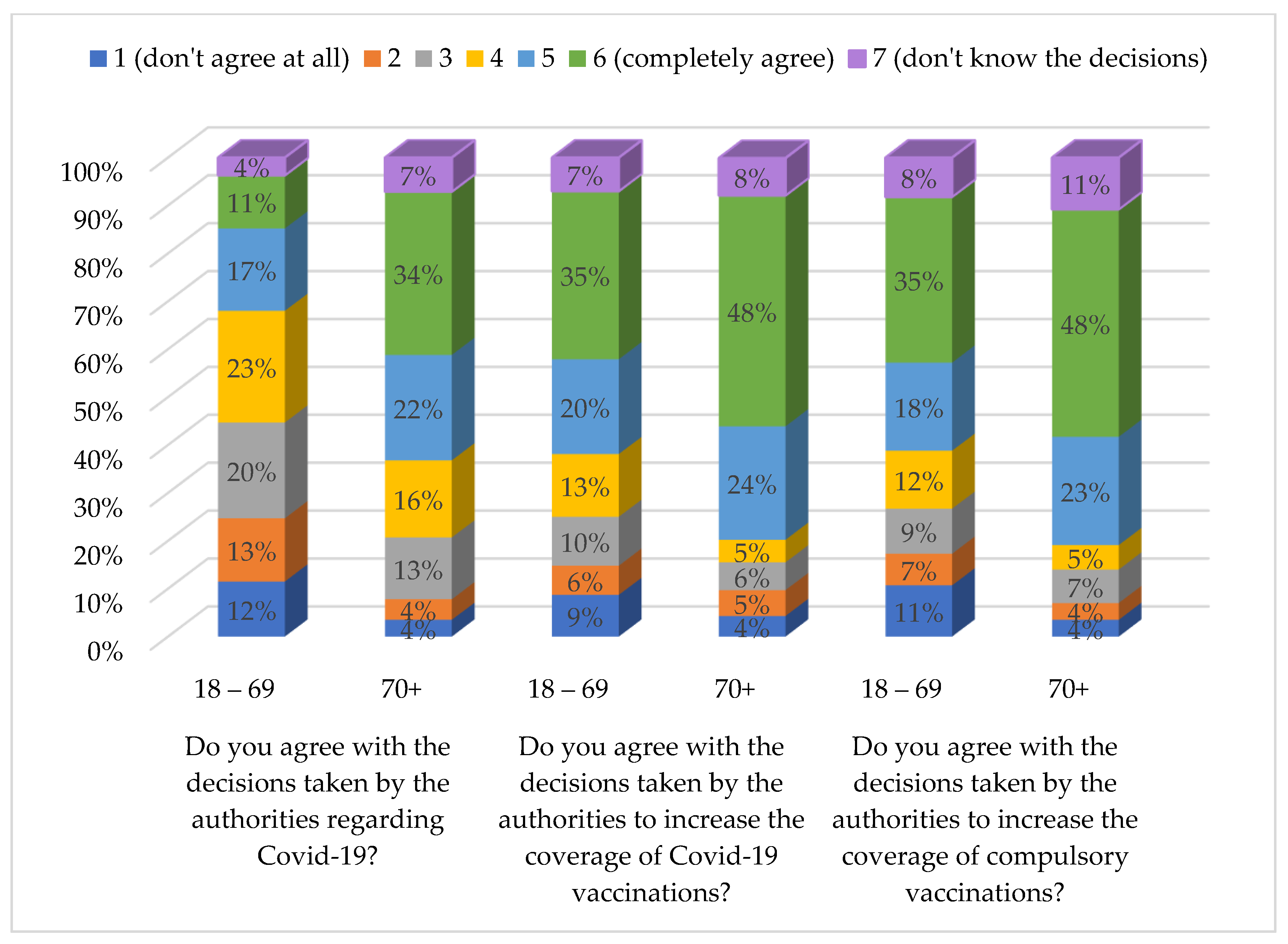 Behavsci 13 00188 g002