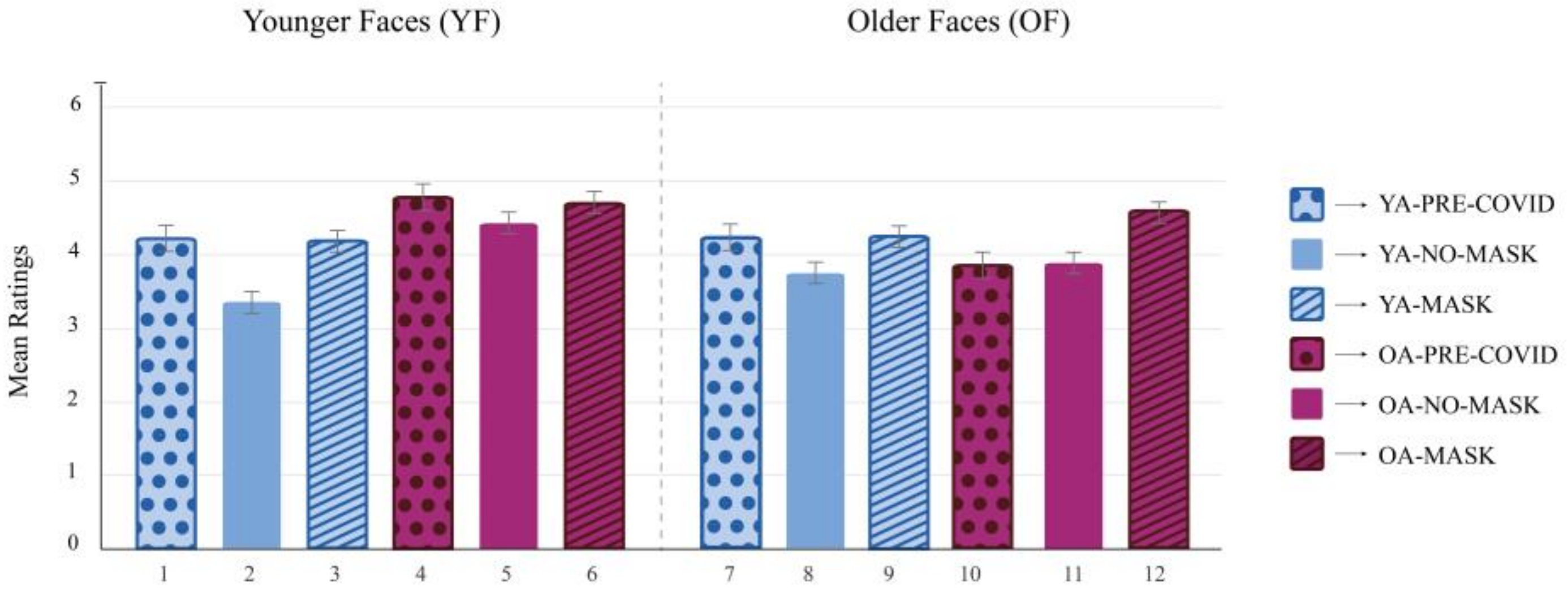 Behavsci 13 00195 g002