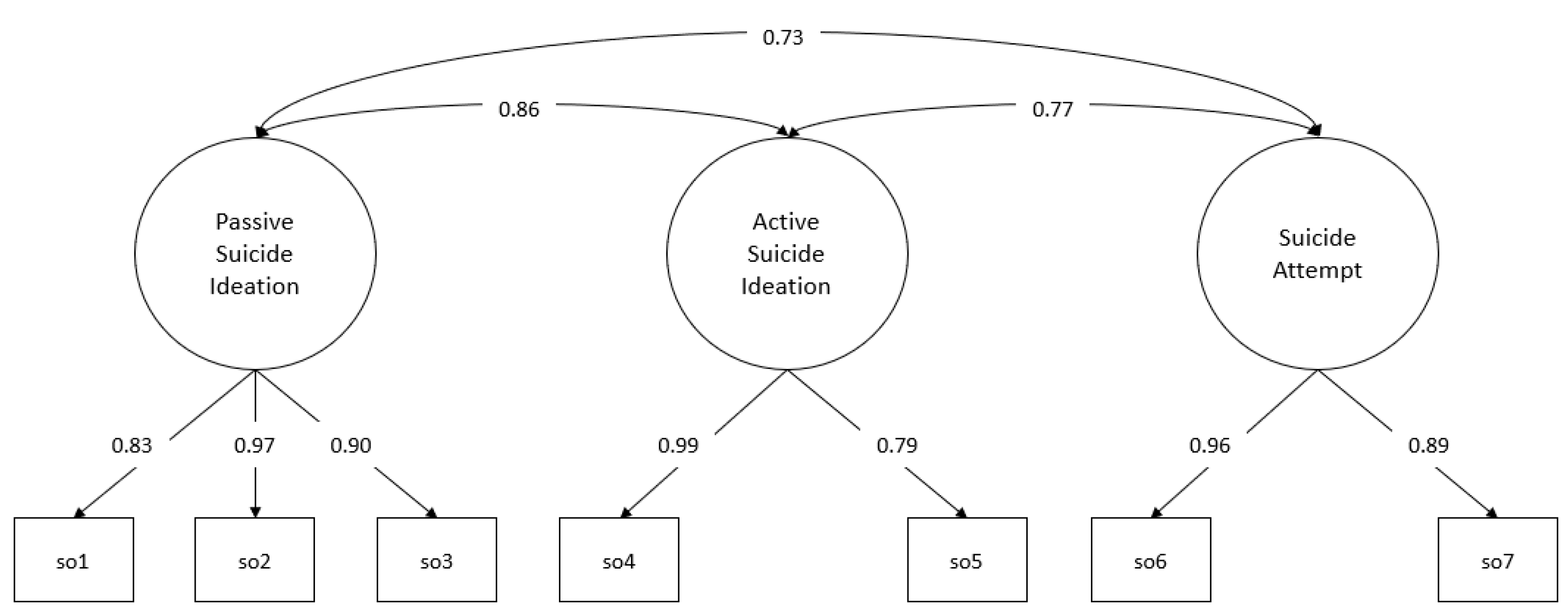 Behavsci 13 00198 g001 Behavsci 13 00198 g001