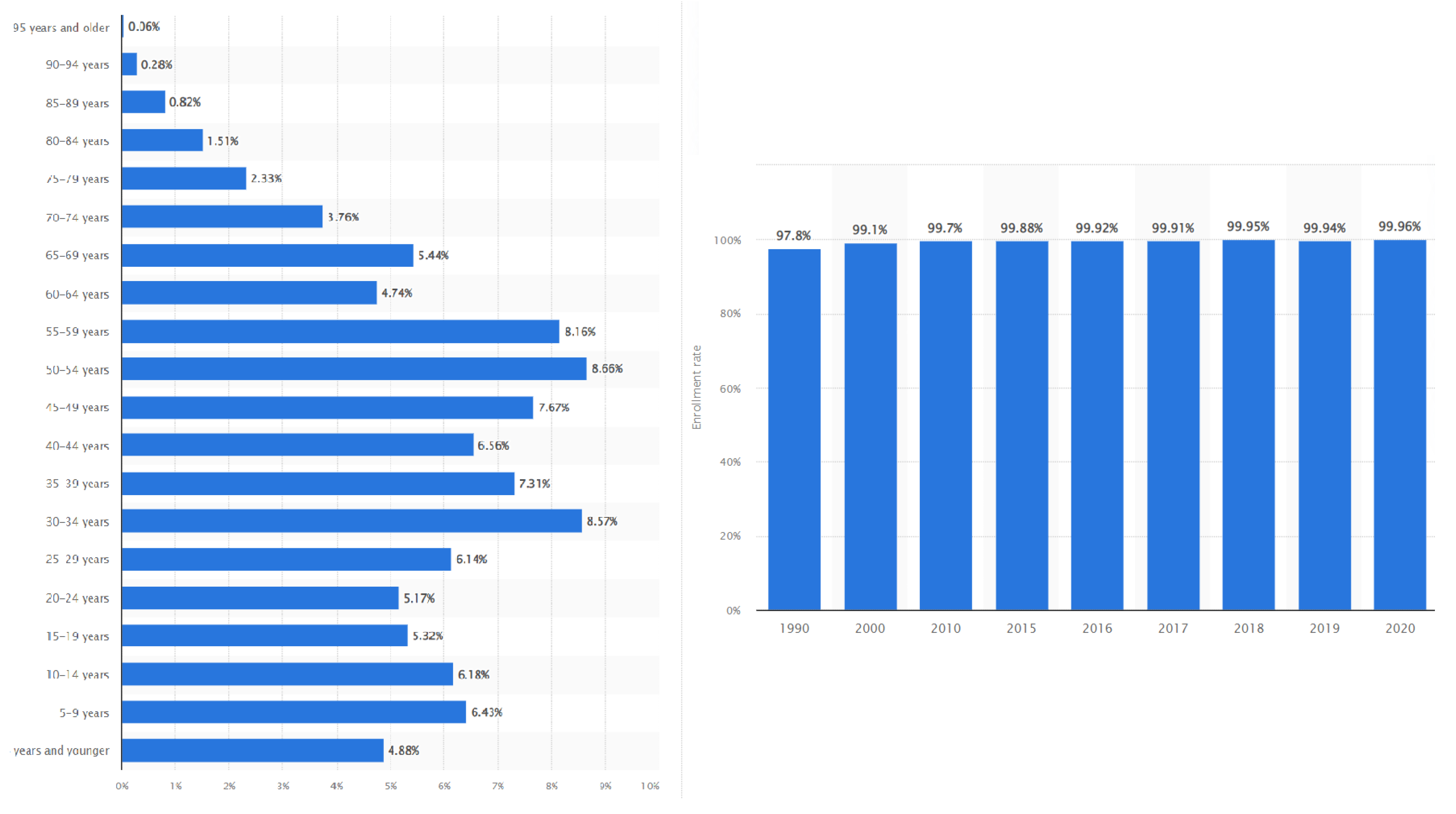 Behavsci 13 00209 g001