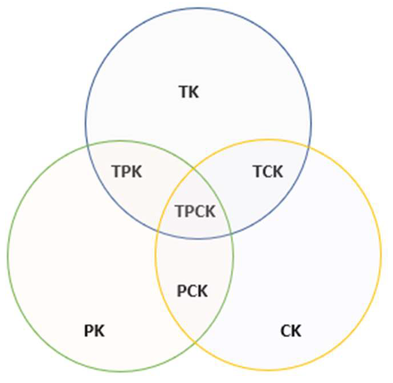 Behavsci 13 00213 g001