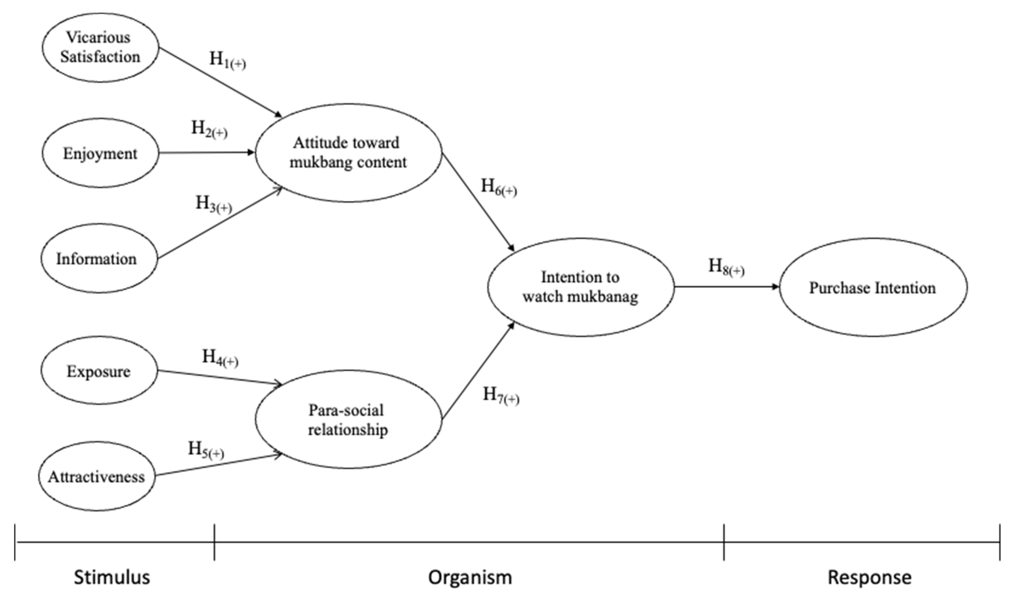 Behavsci 13 00214 g001 Behavsci 13 00214 g001